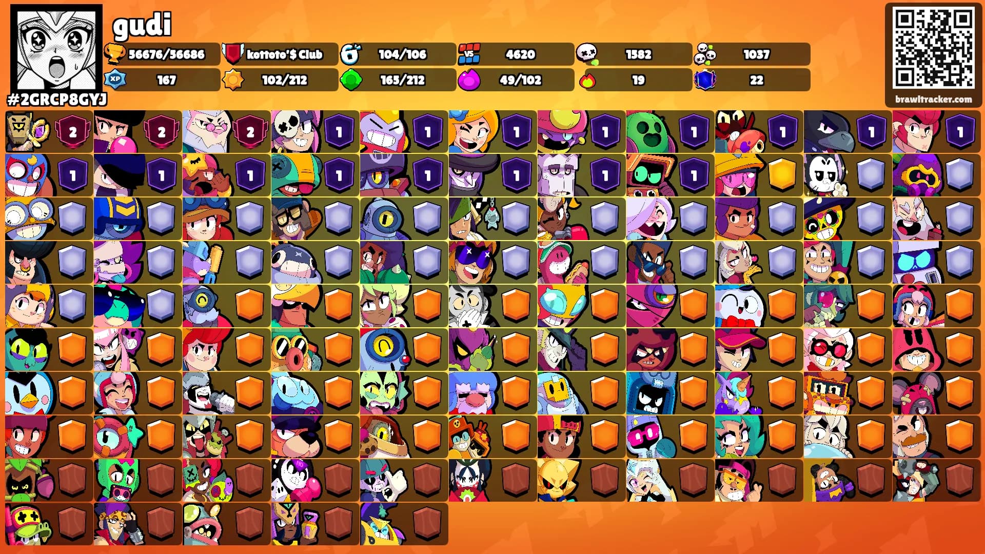 gudi's Ranks
