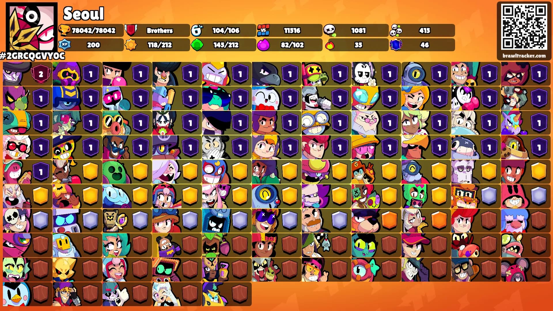 Seoul's Ranks