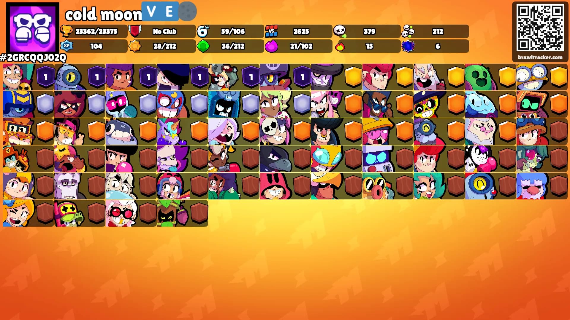 cold moon🇻🇪🌑's Ranks