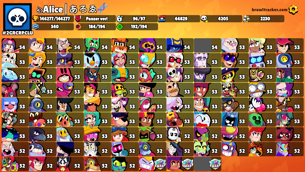 ꒰ঌAlice|あろゑ🧬's Ranks