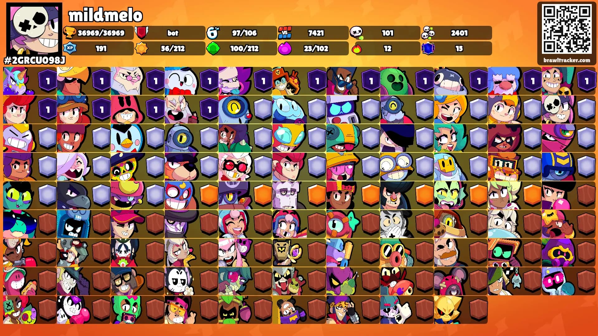 mildmelo's Ranks