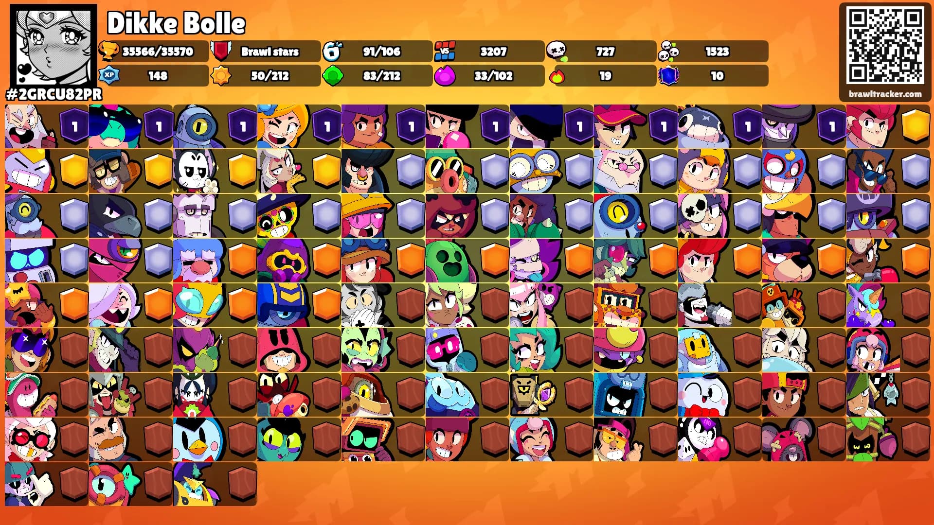 Dikke Bolle's Ranks