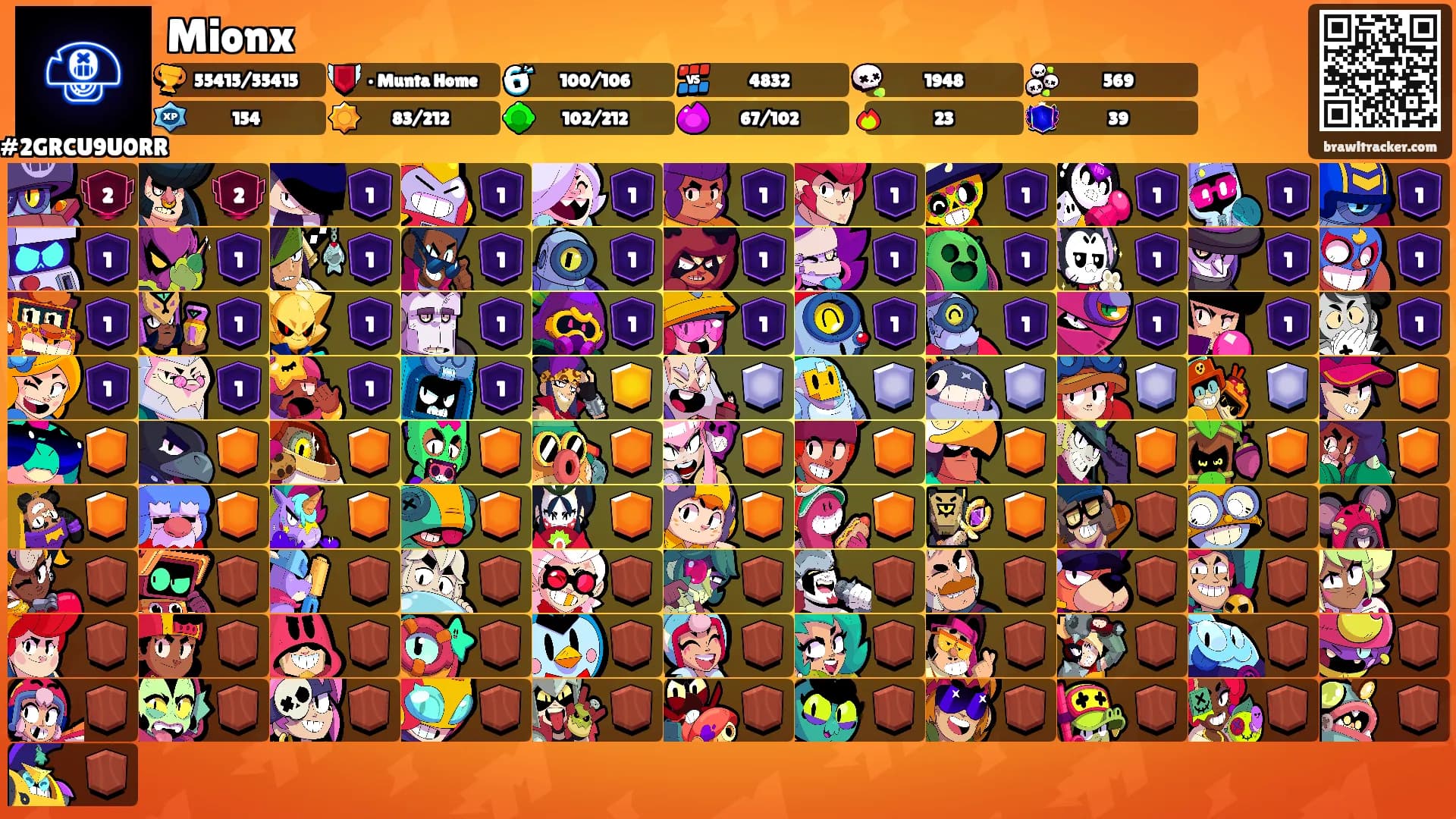 Mionx's Ranks