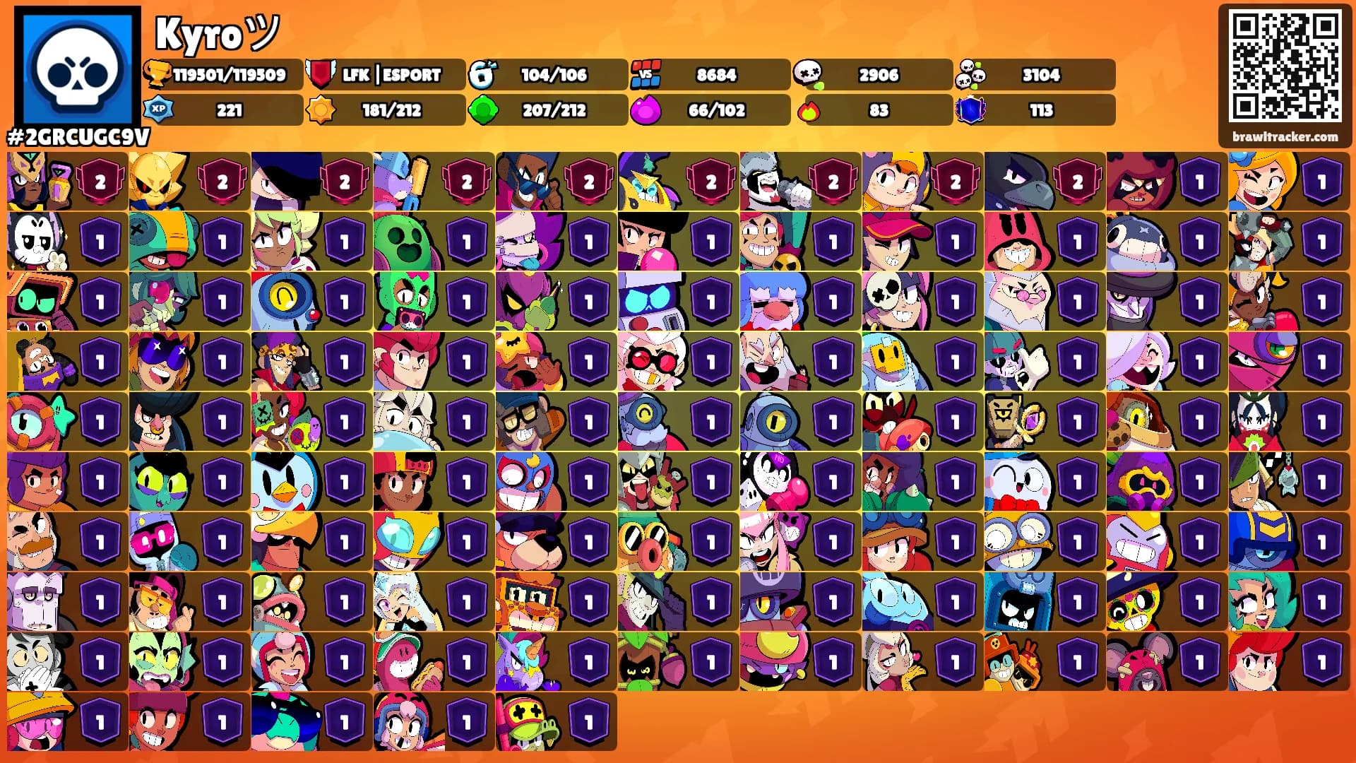 Kyroツ's Ranks