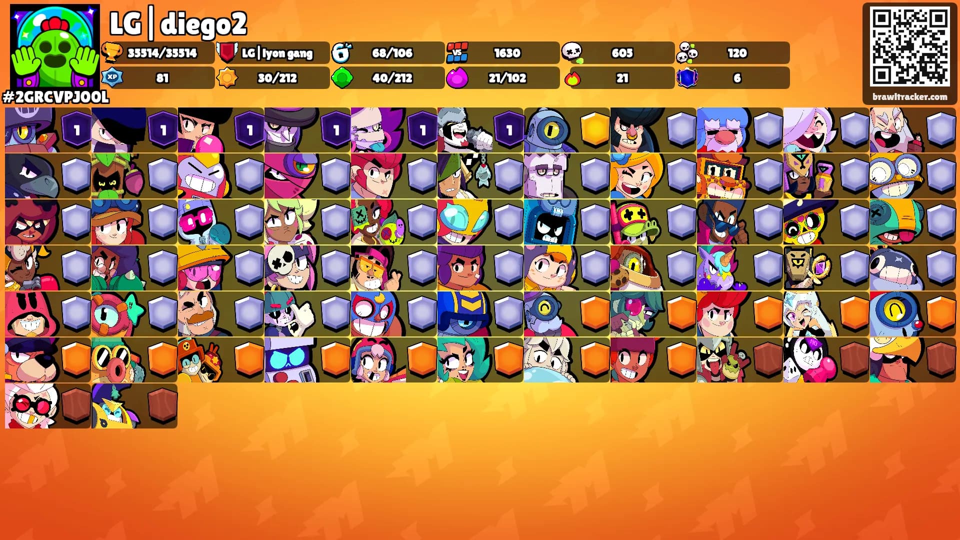 LG|diego2's Ranks