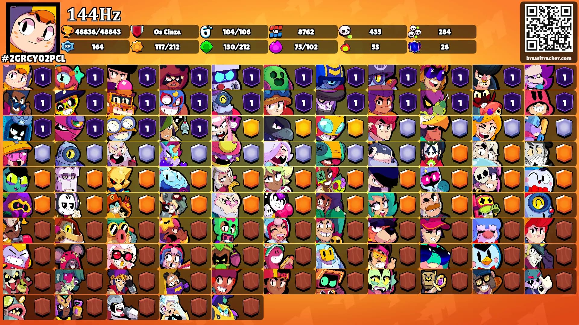 𝟏𝟒𝟒𝐇𝐳's Ranks