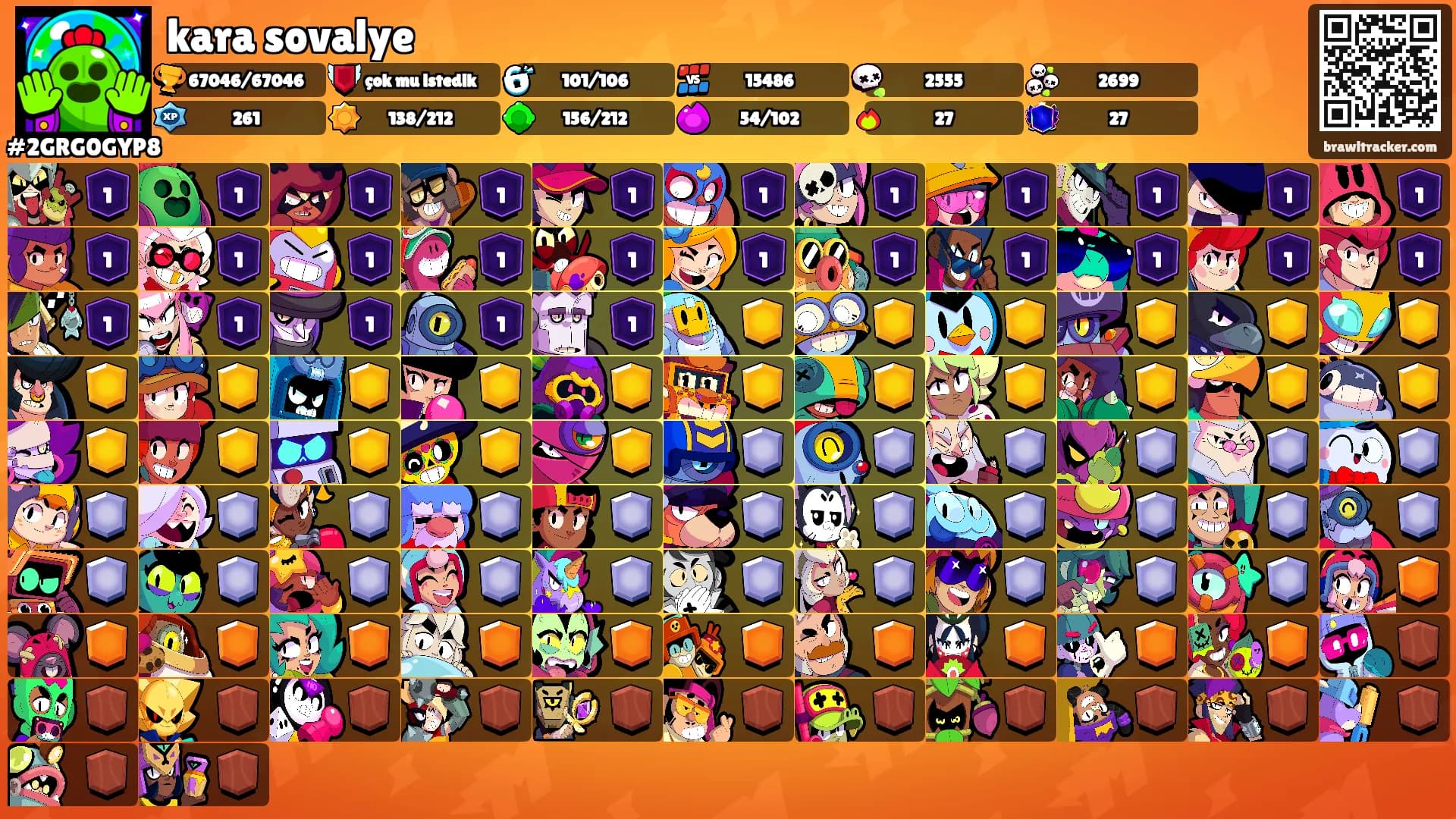kara sovalye's Ranks