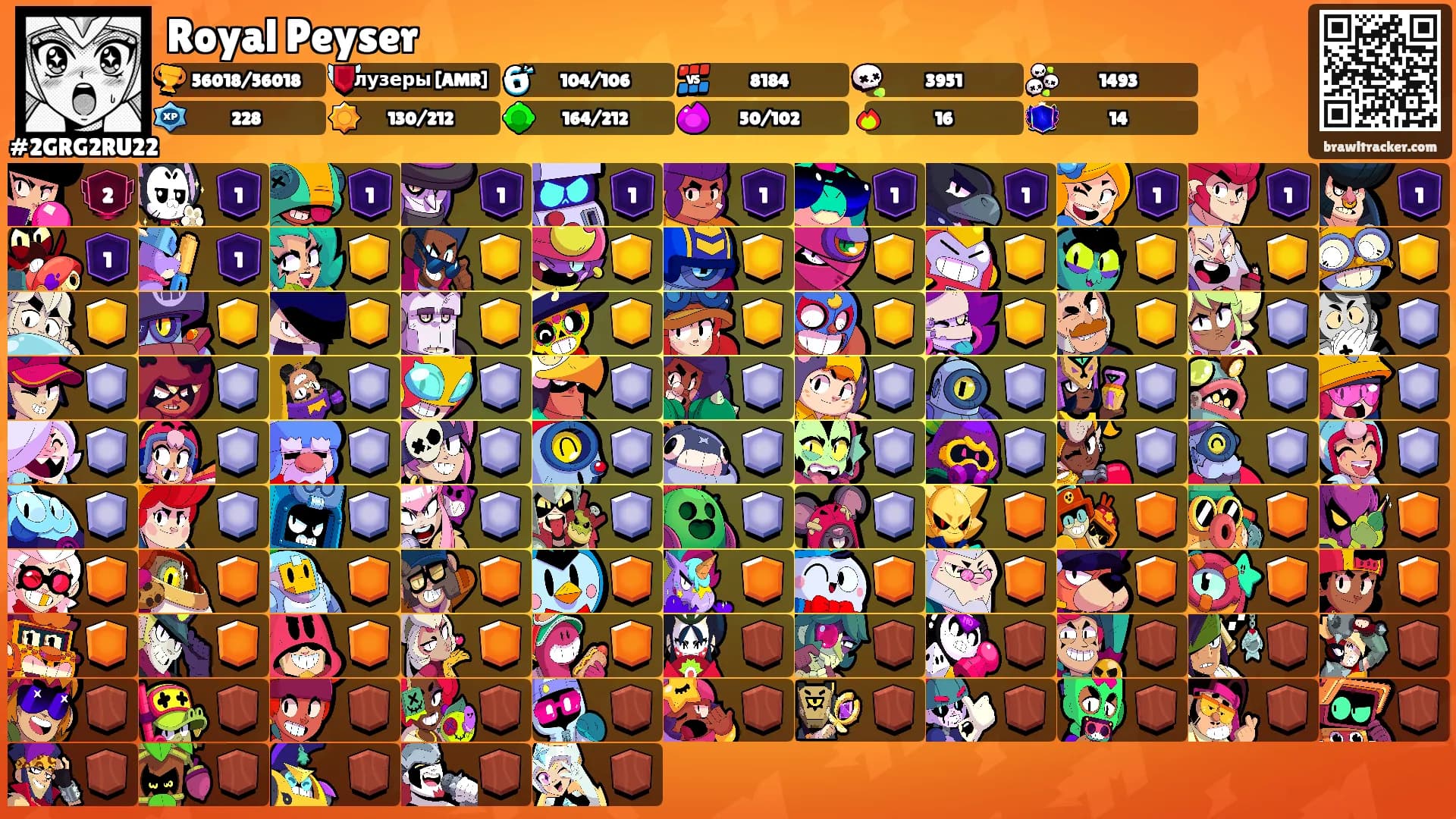 Royal Peyser's Ranks