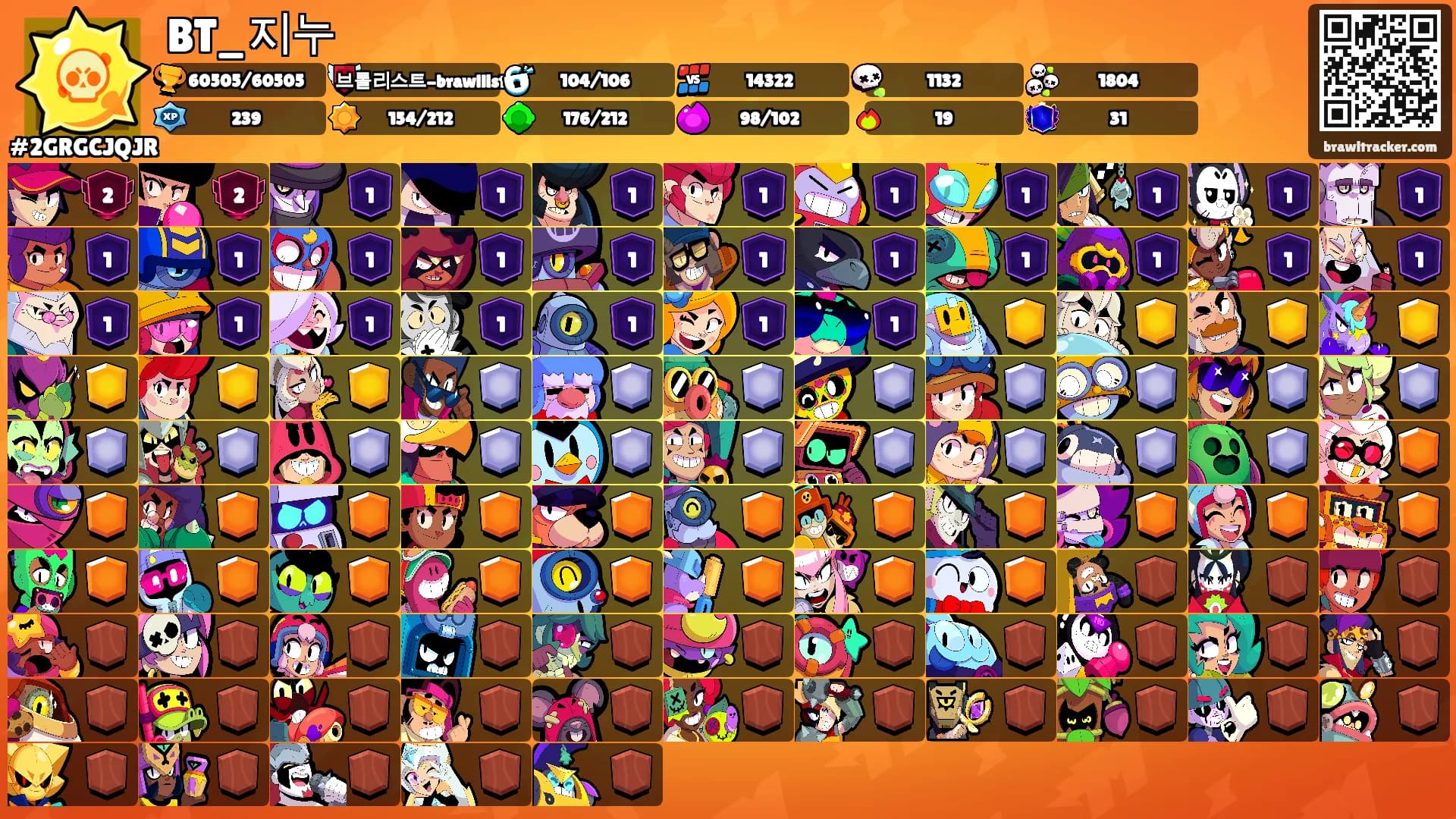 BT_지누's Ranks