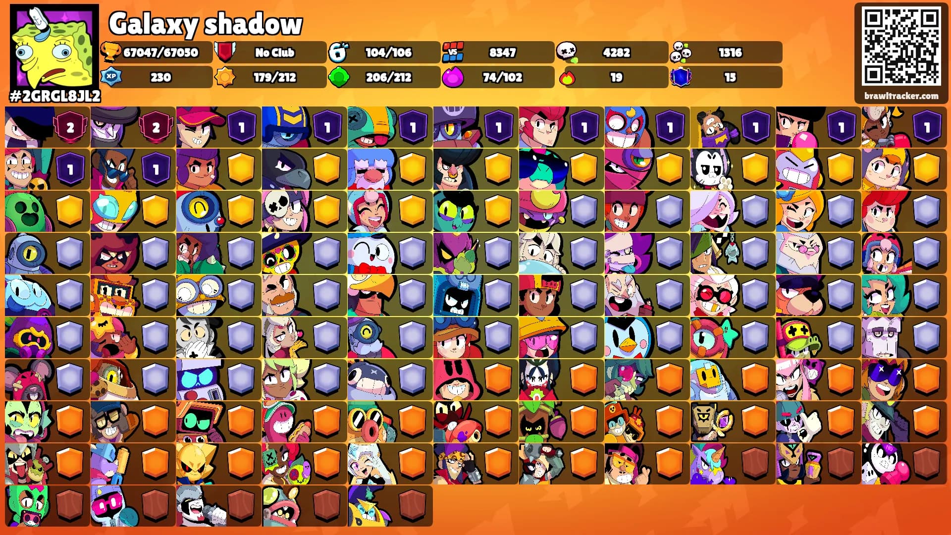 Galaxy shadow's Ranks