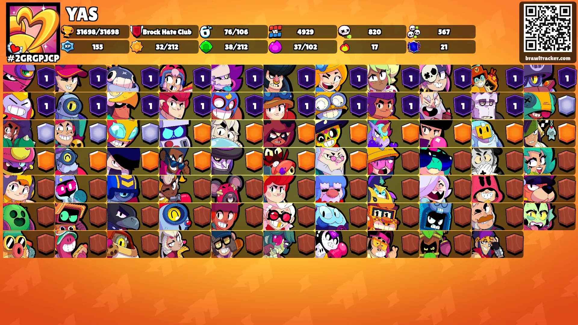 YAS's Ranks