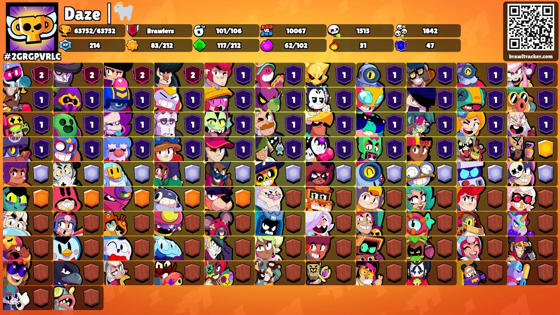 Daze |🐐's Ranks