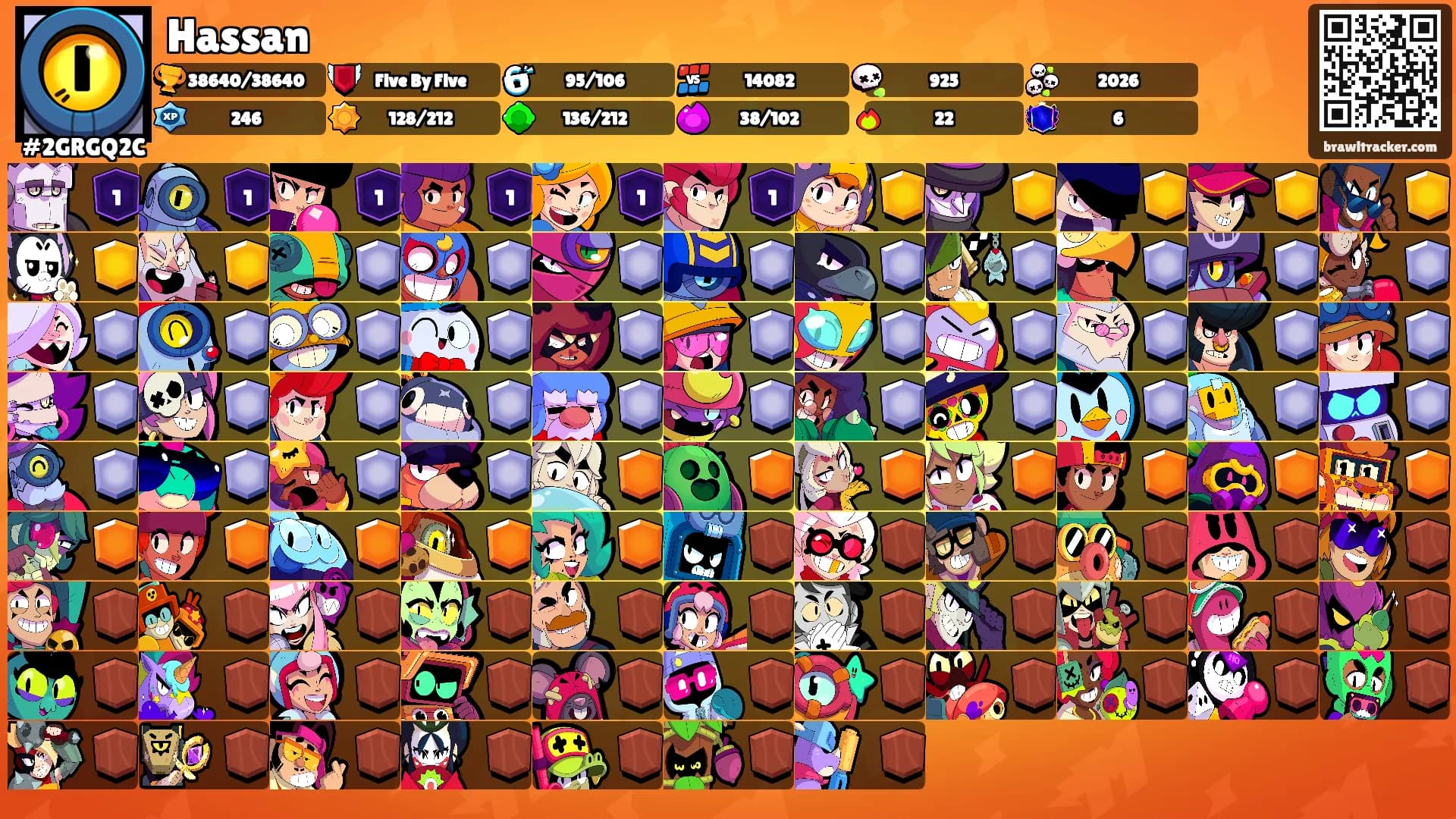 Hassan's Ranks