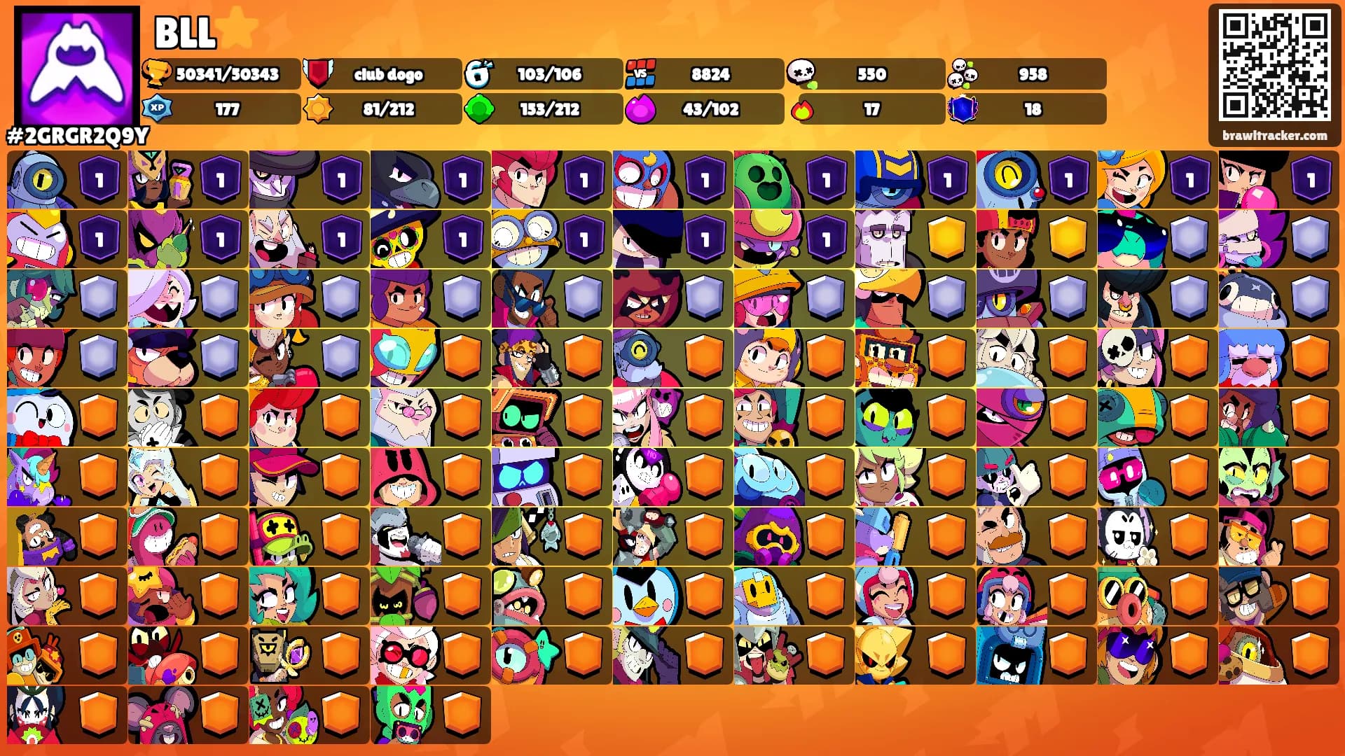 BLL⭐️'s Ranks