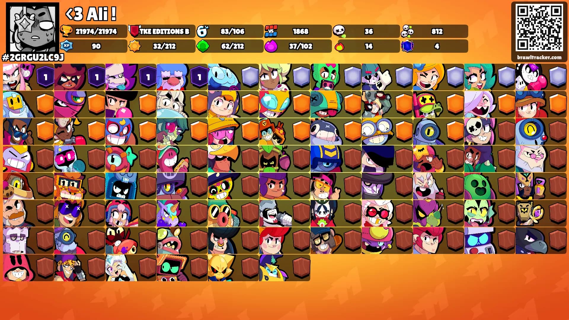 <3 Ali !'s Ranks