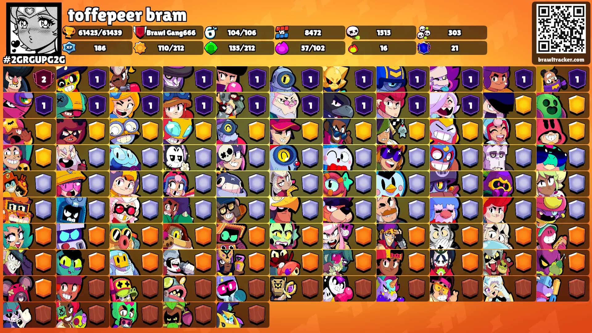 toffepeer bram's Ranks