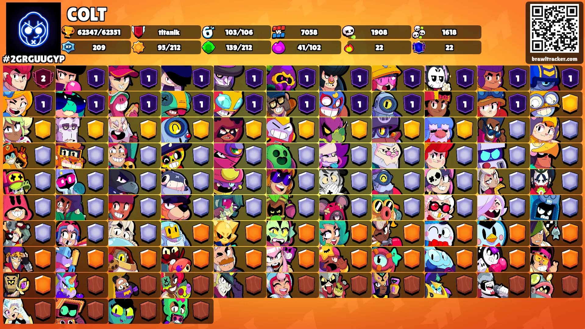 COLT's Ranks