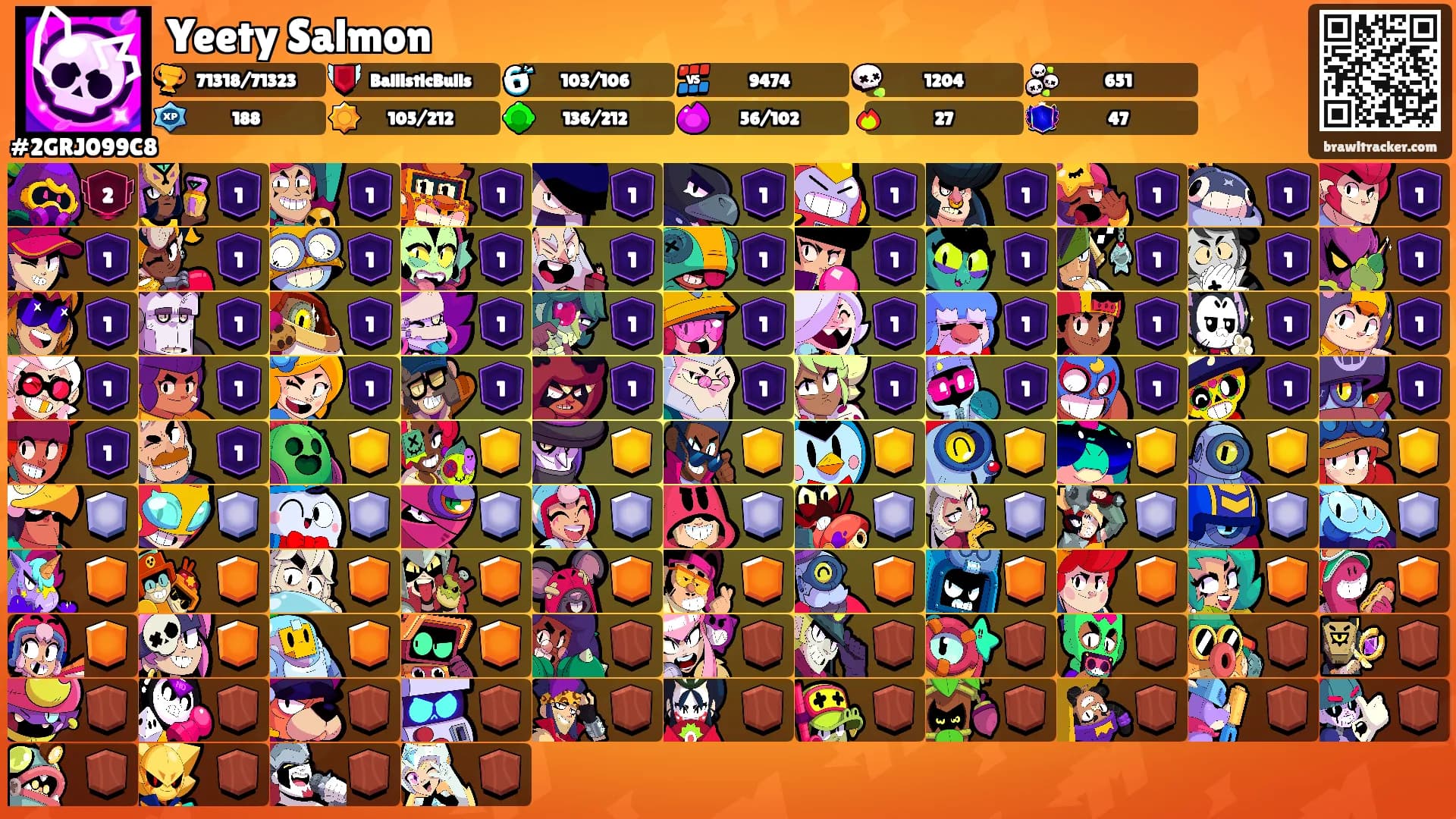 Yeety Salmon's Ranks