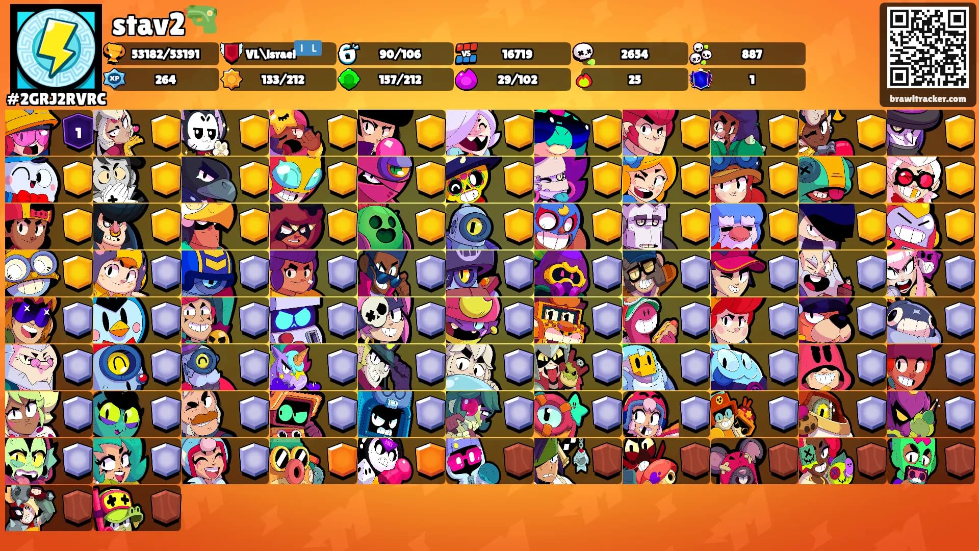 stav2🔫's Ranks