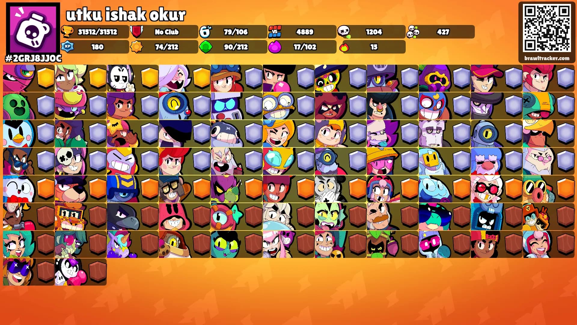 utku ishak okur's Ranks
