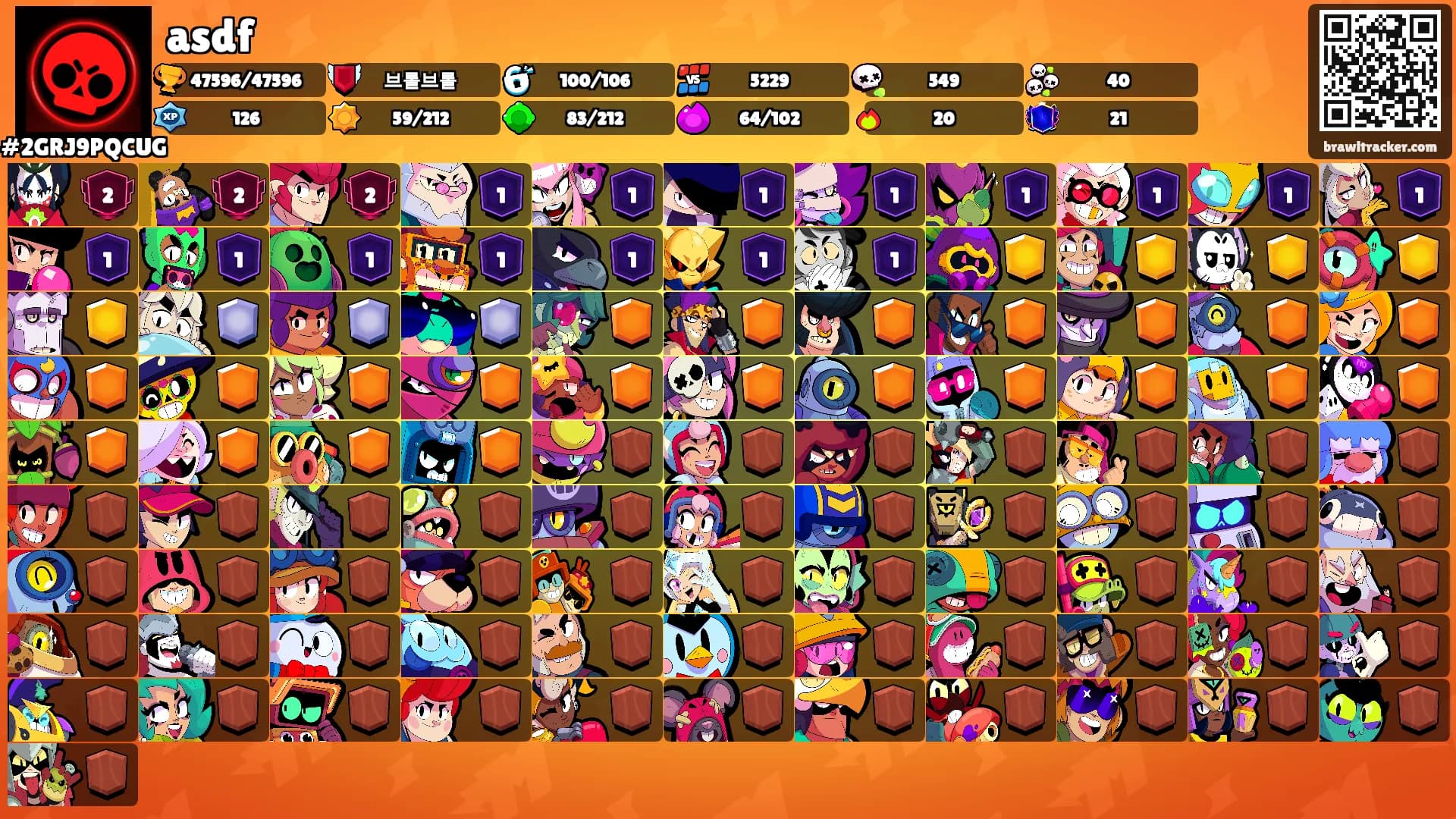 asdf's Ranks