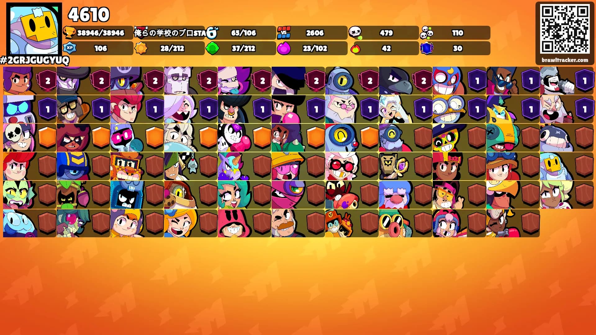 4610's Ranks