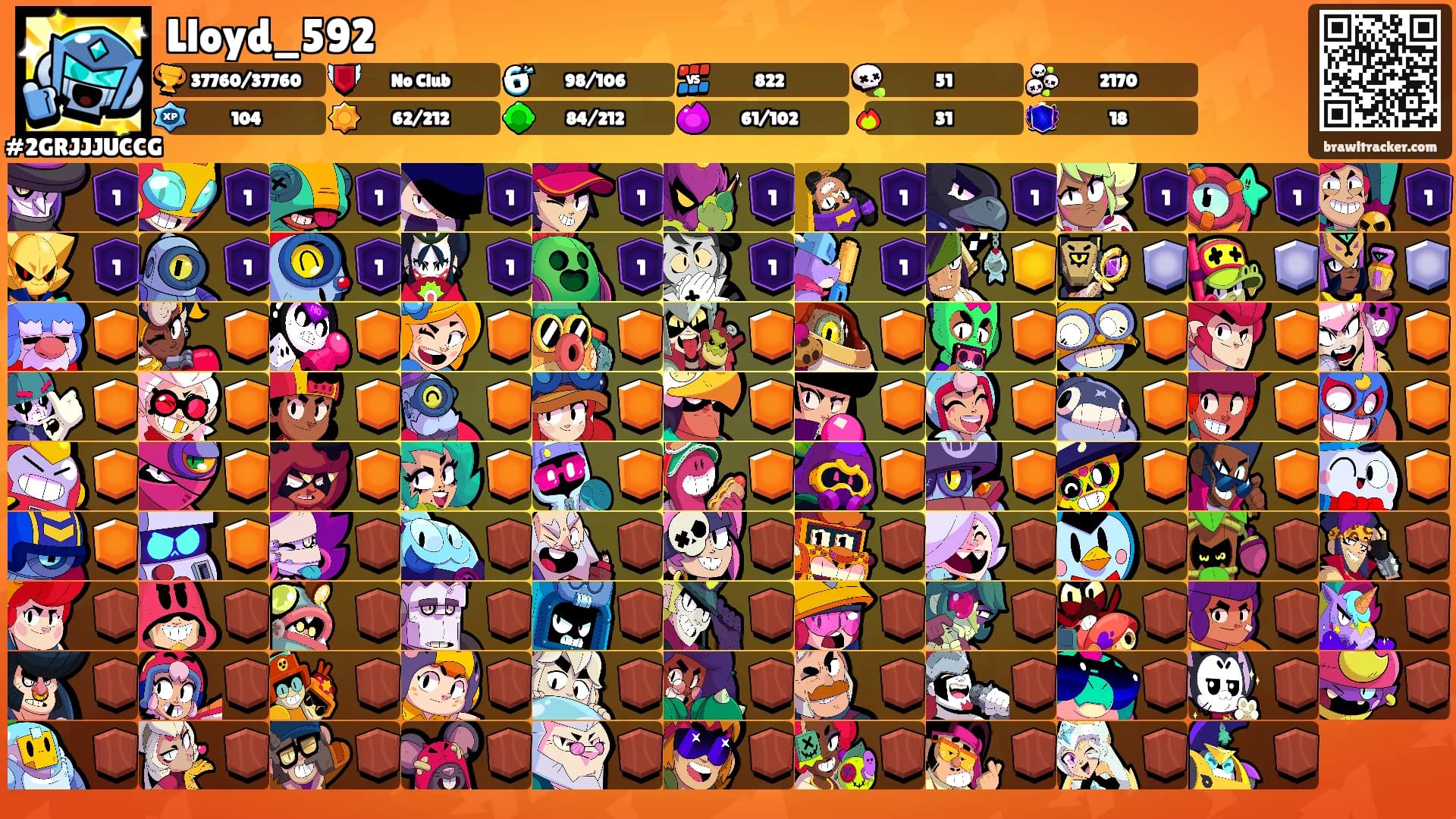 Lloyd_592's Ranks