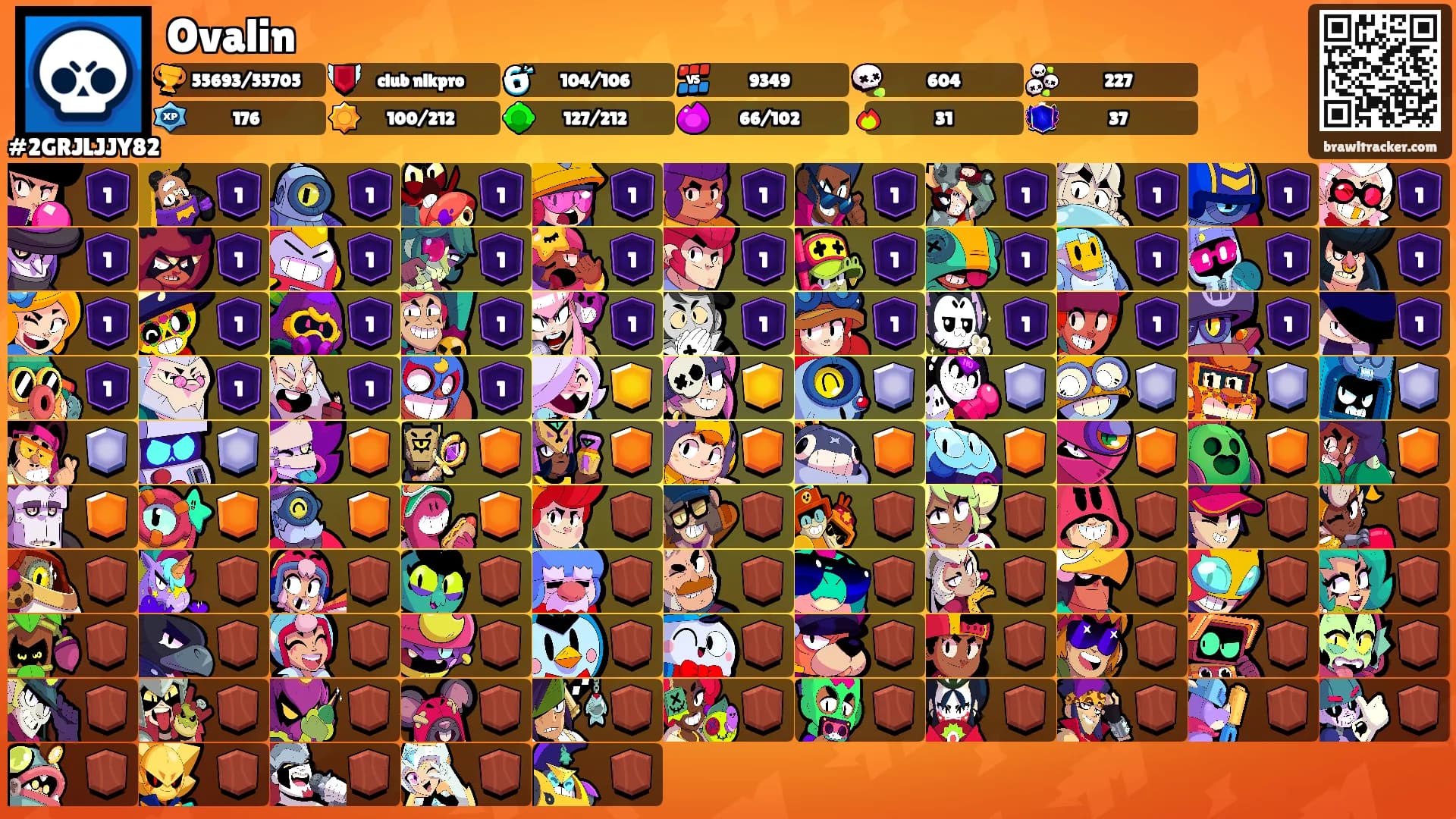 Ovalin's Ranks