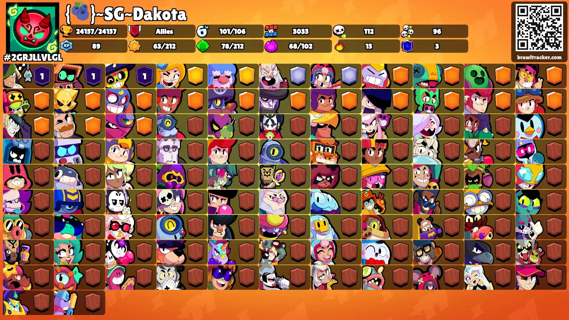 {🫐}~SG~Dakota's Ranks