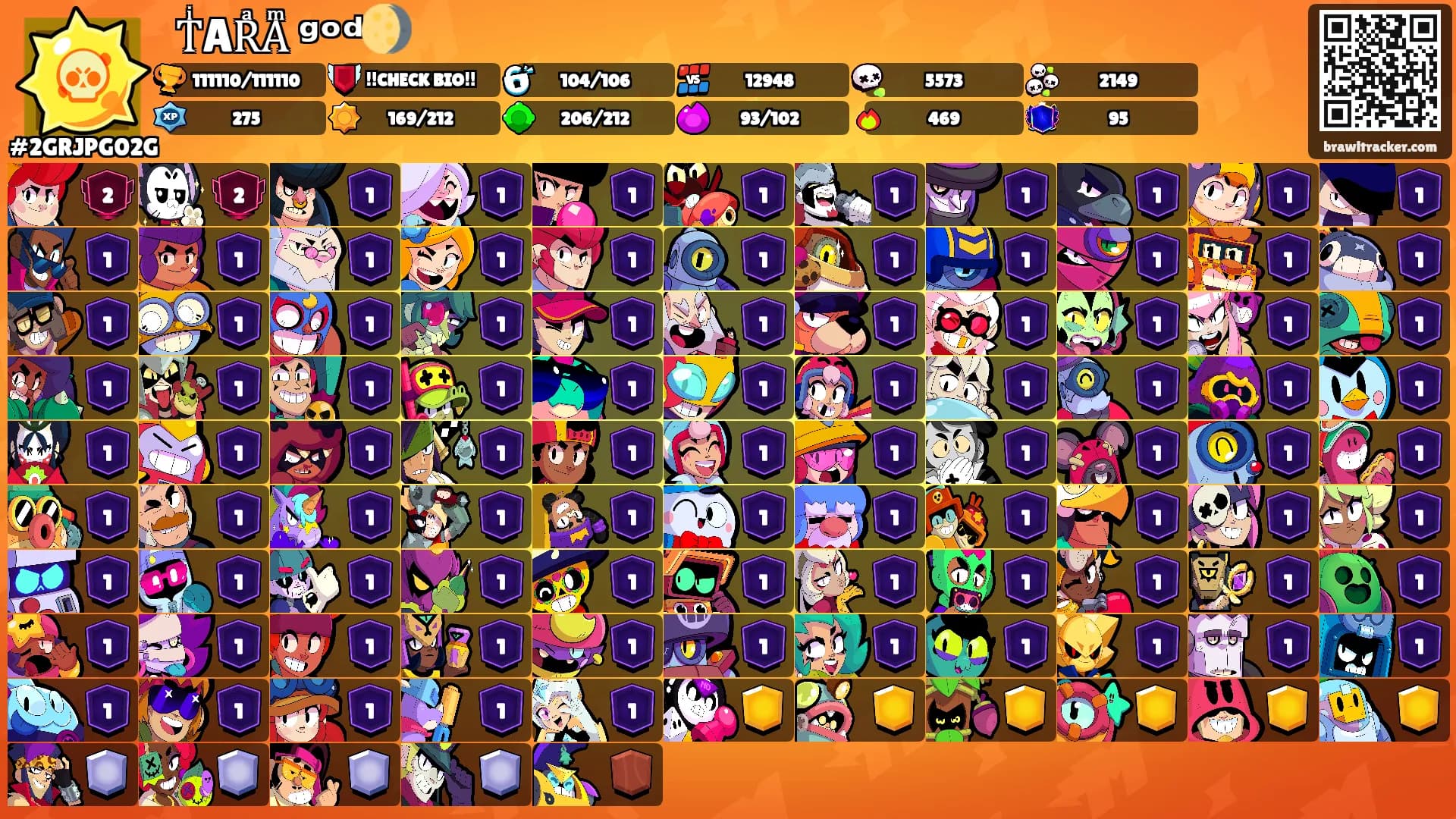 ꧁TͥARͣAͫ ᵍᵒᵈ🌖꧂'s Ranks