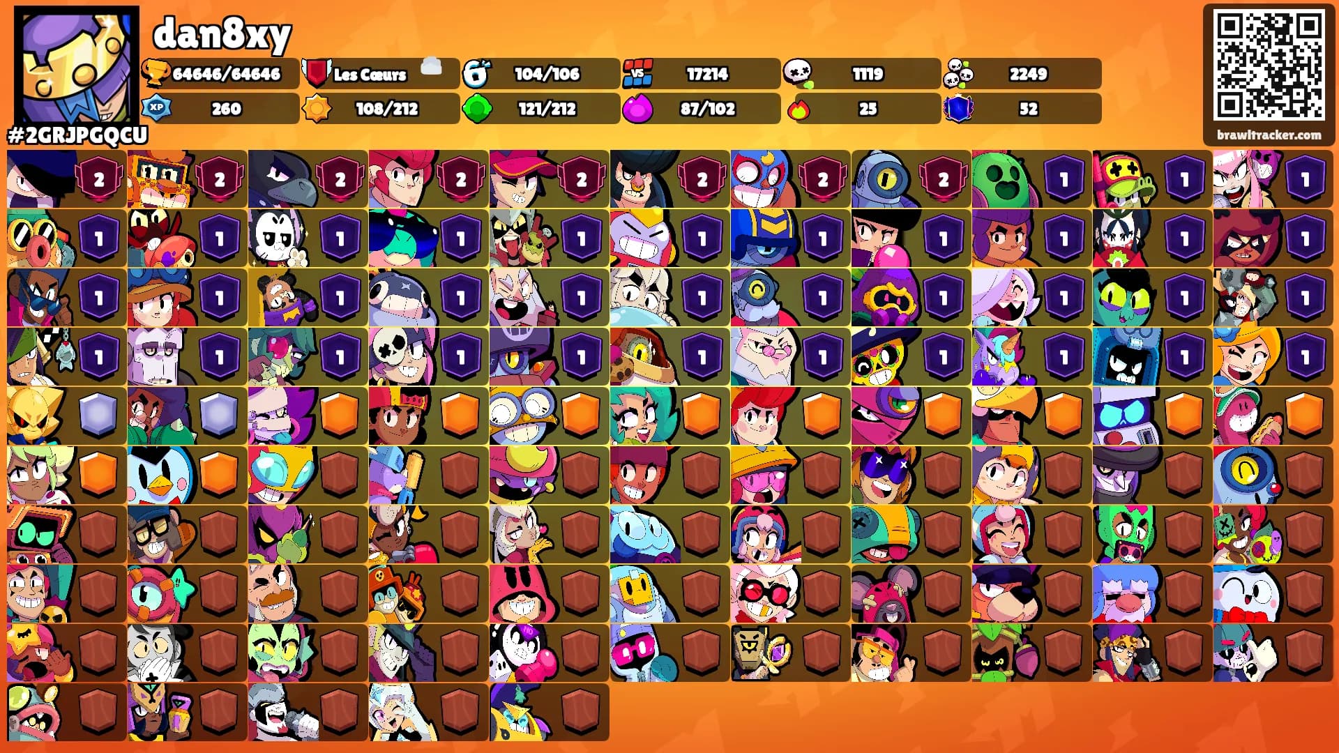 dan8xy's Ranks