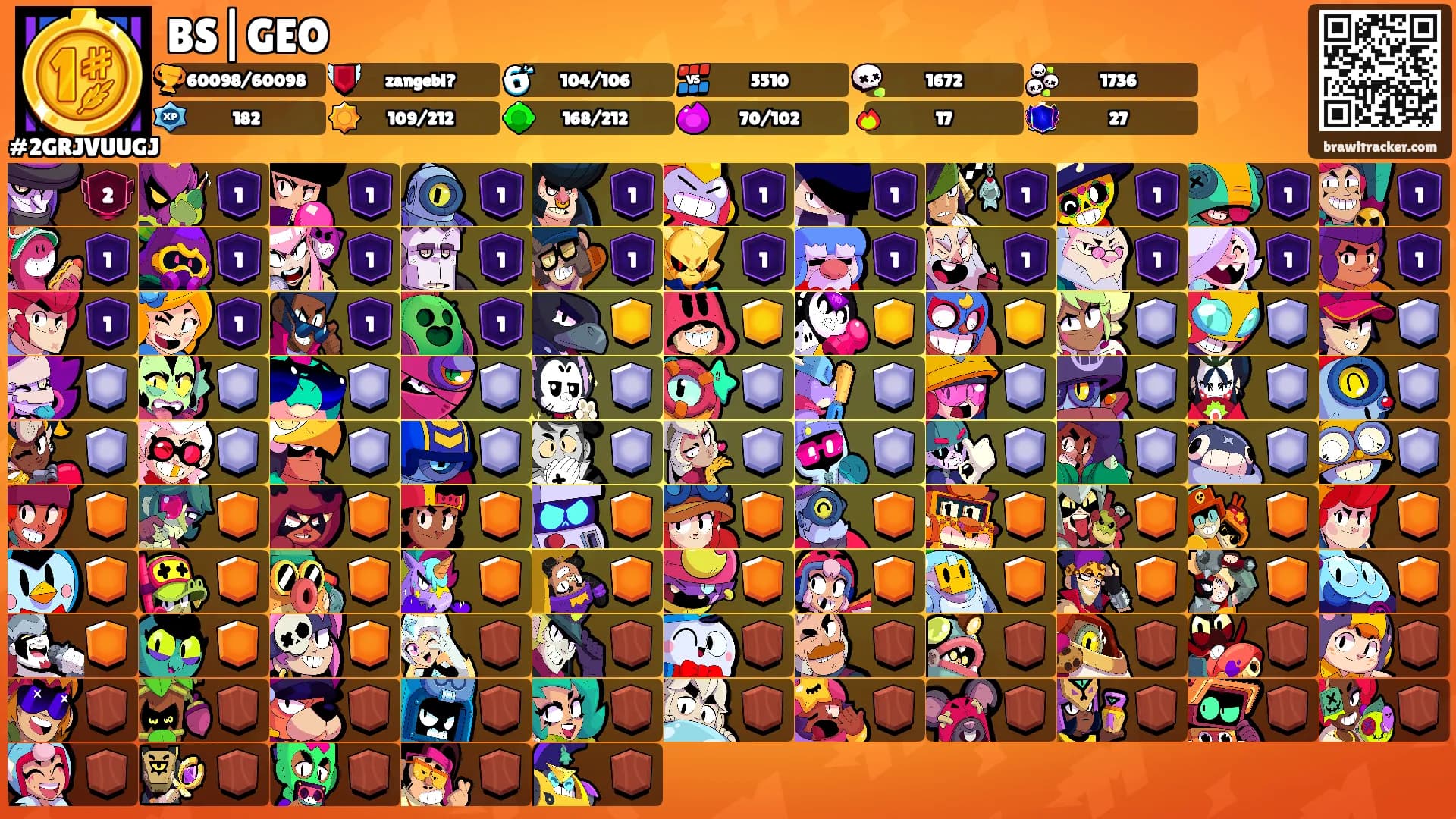 BS|GEO's Ranks
