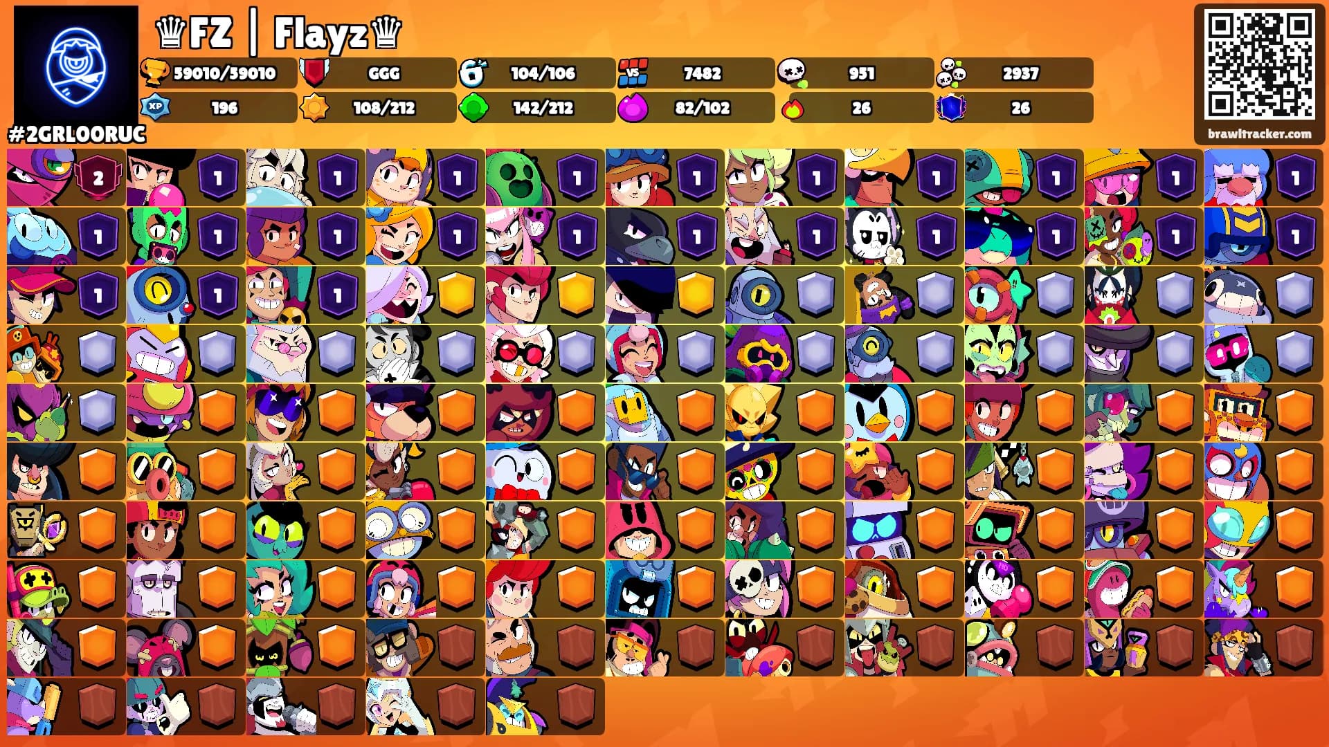 ♛FZ | Flayz♛'s Ranks