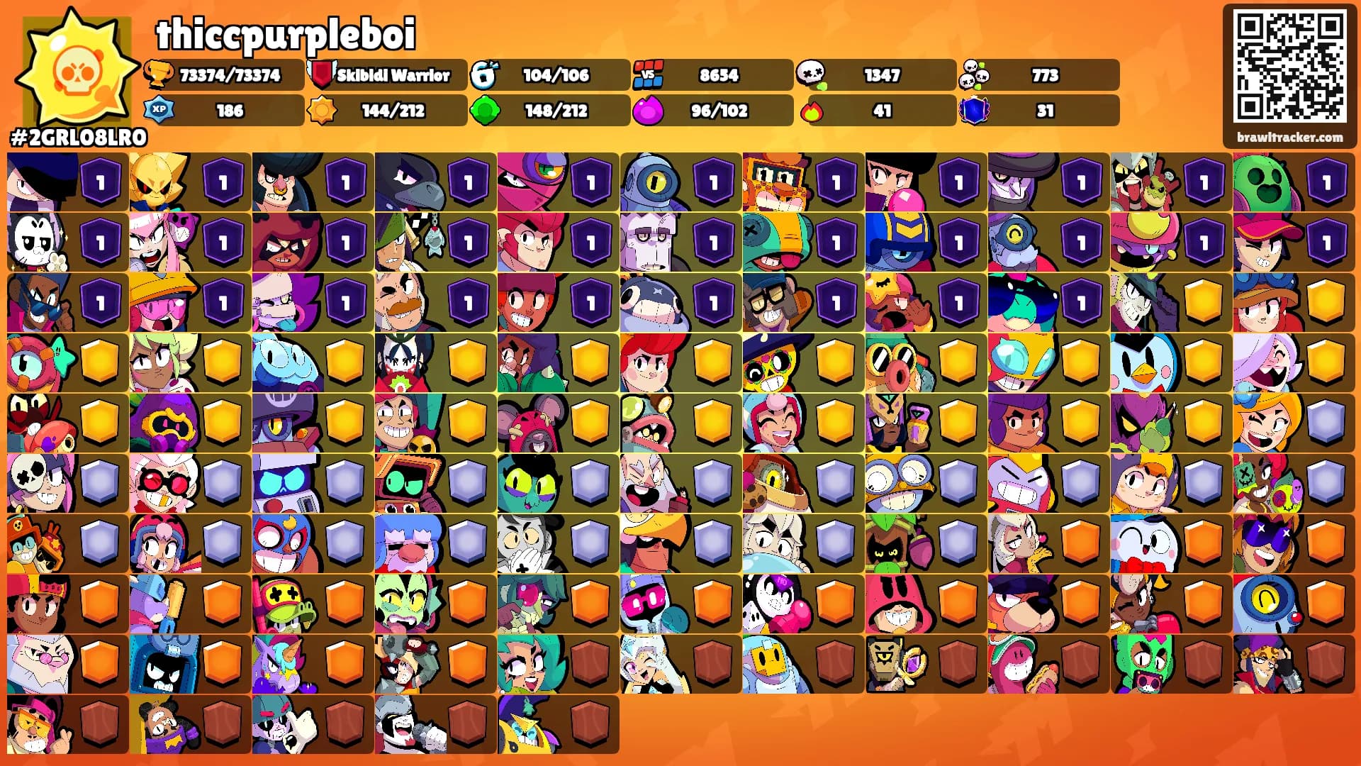 thiccpurpleboi's Ranks