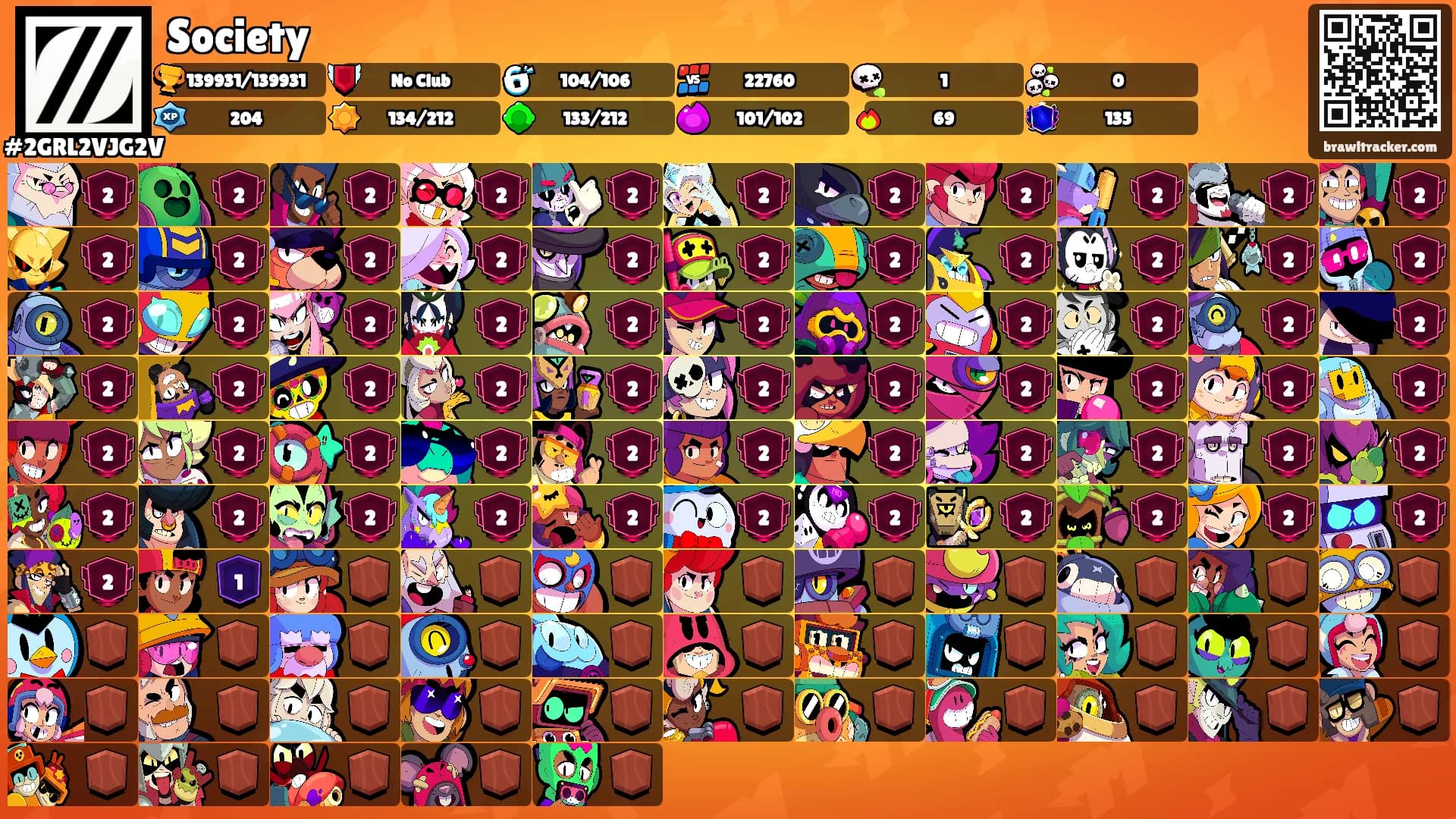 Society's Ranks