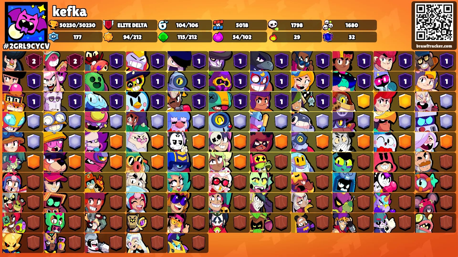 kefka's Ranks