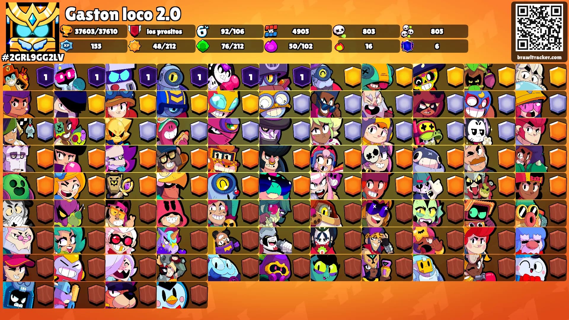 Gaston loco 2.0's Ranks