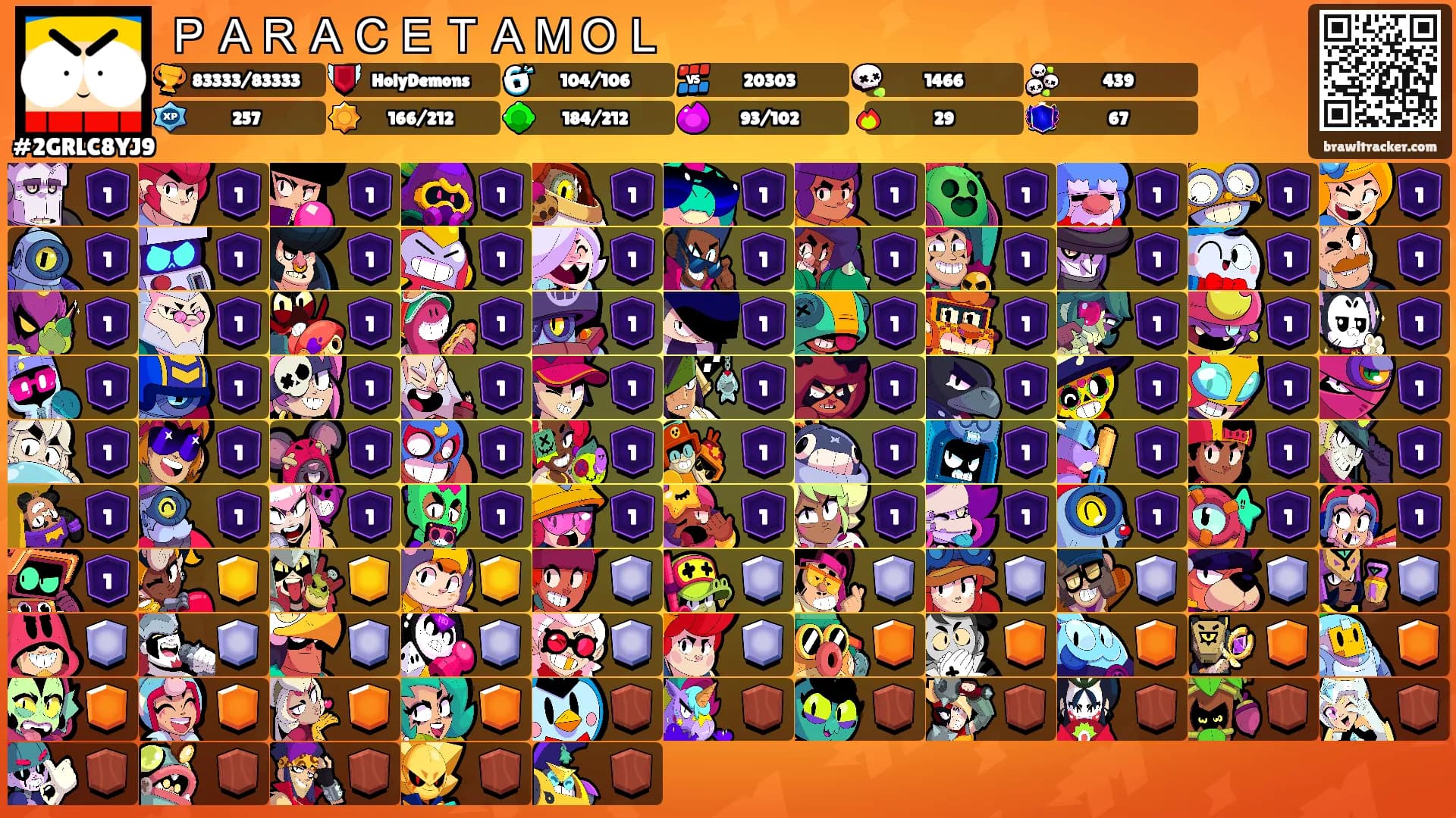 ＰＡＲＡＣＥＴＡＭＯＬ's Ranks