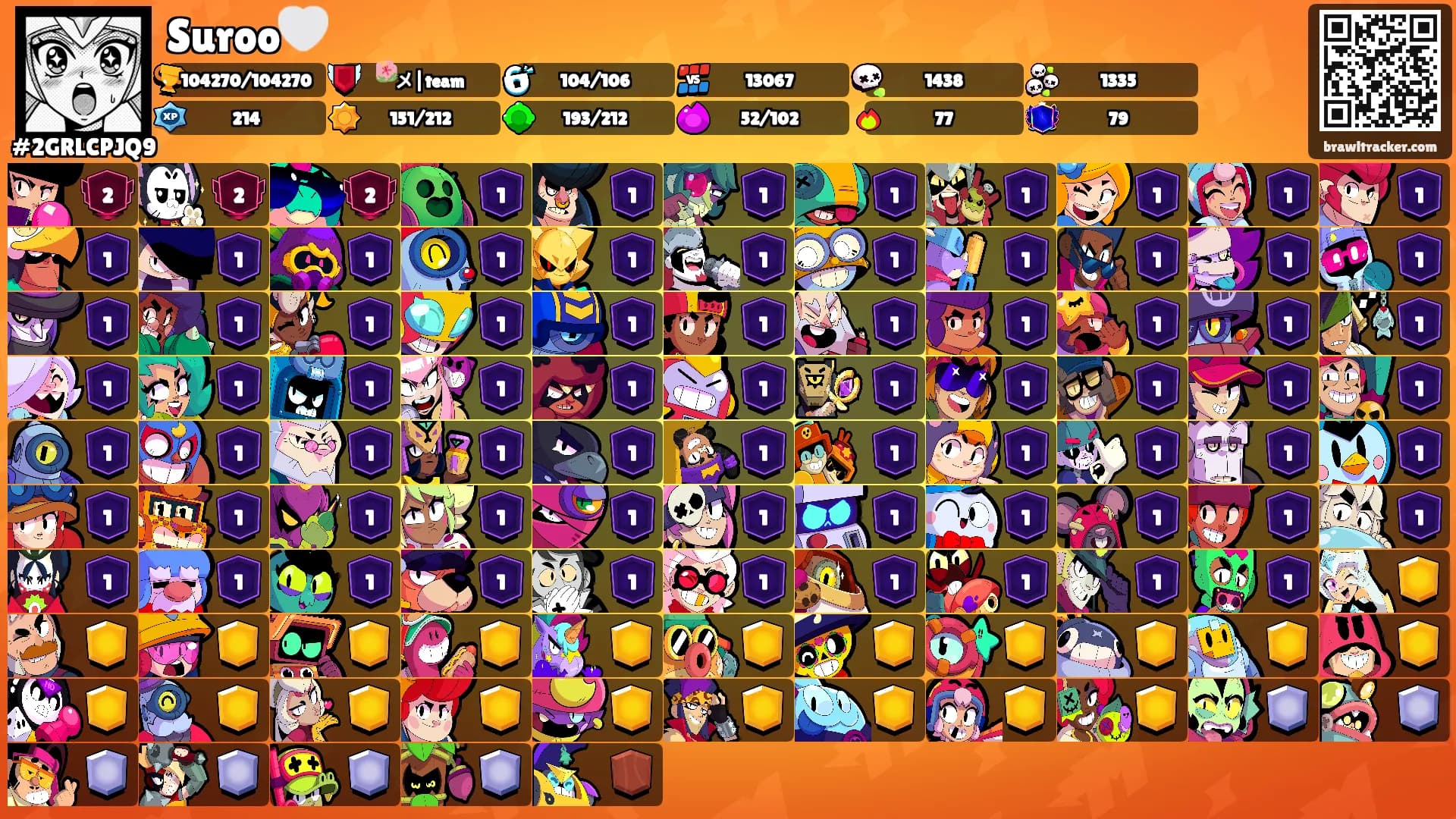 Suroo🤍's Ranks
