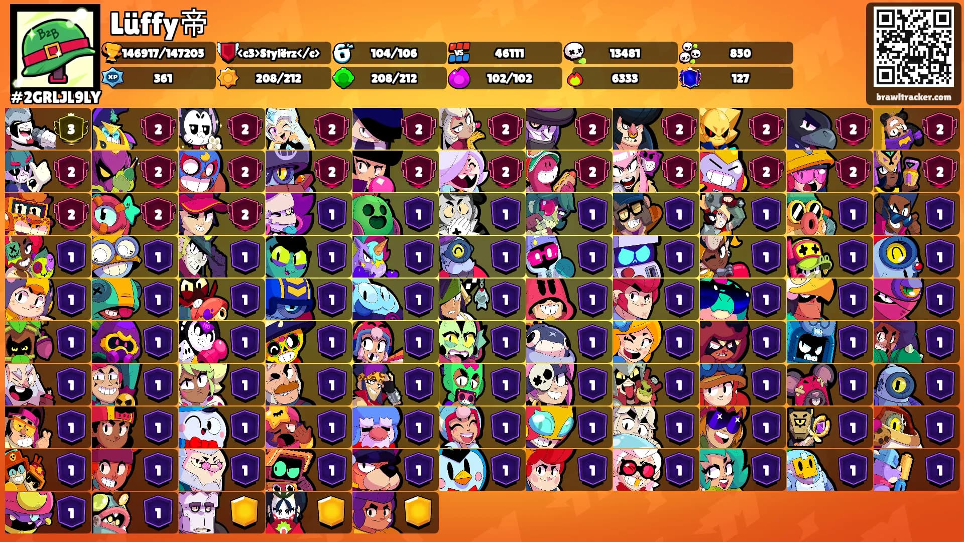Lüffy帝's Ranks