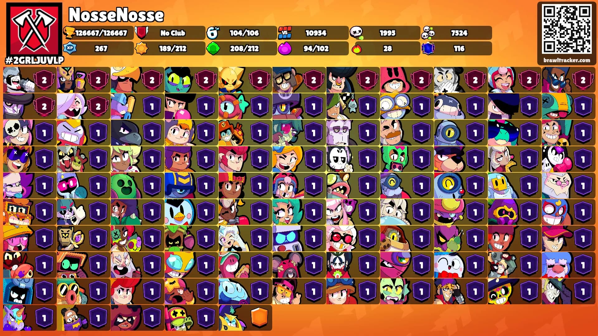 NosseNosse's Ranks