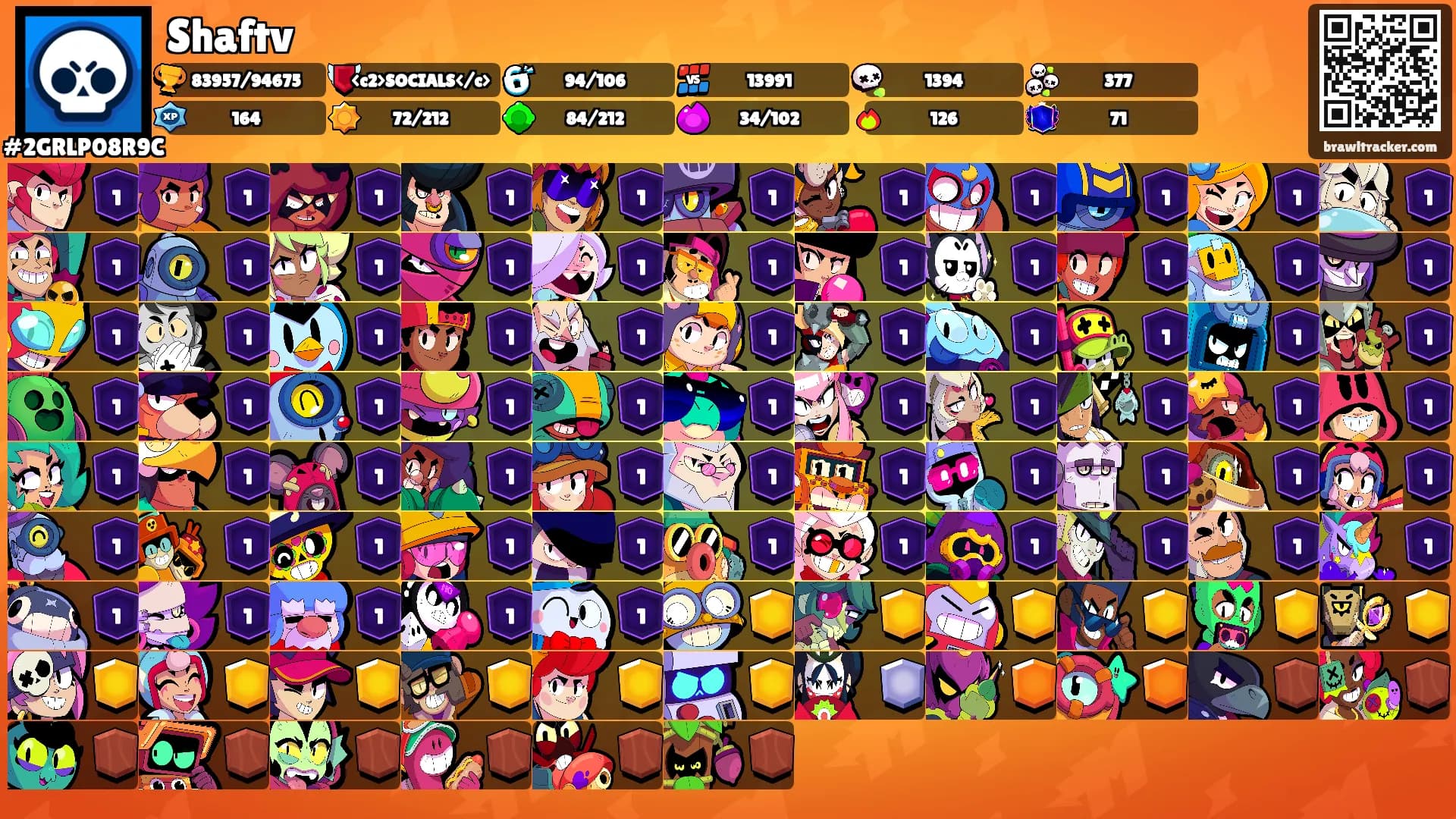 Shaftv's Ranks