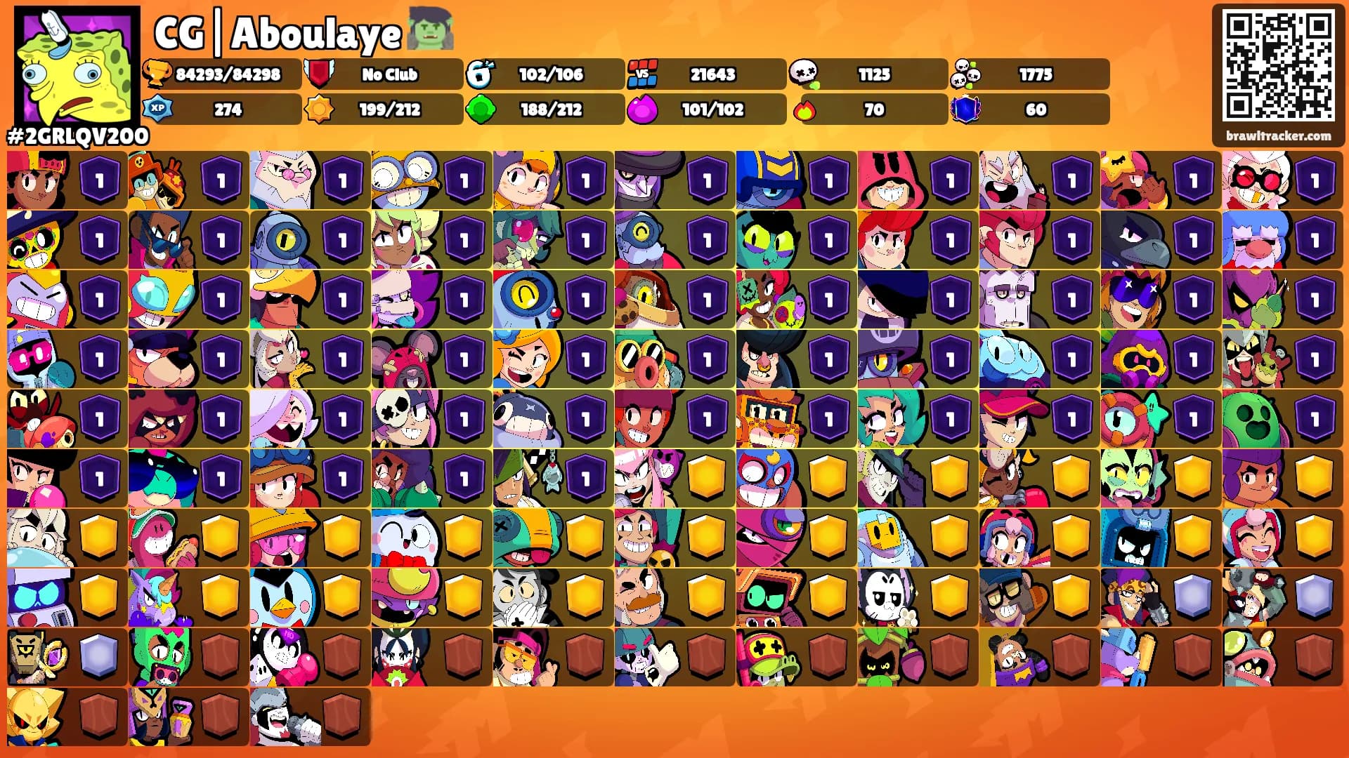 CG|Aboulaye 🧌's Ranks