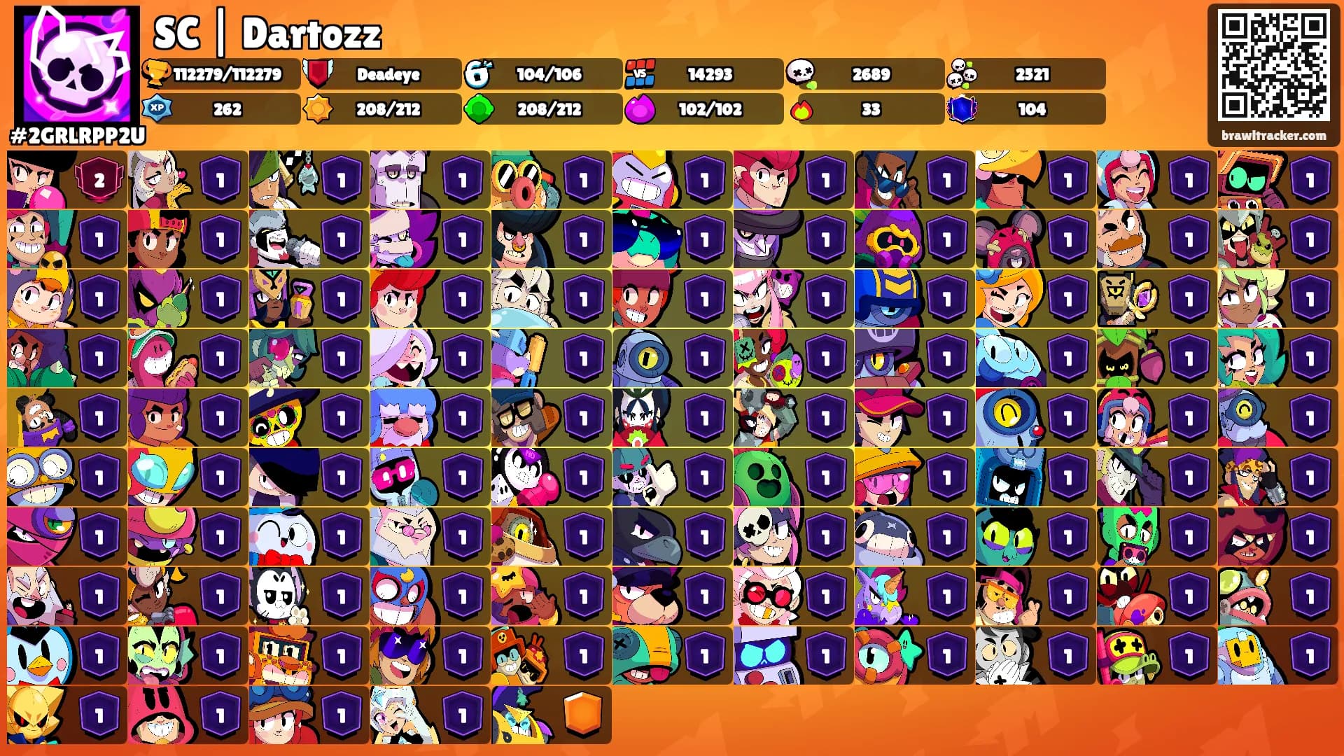 SC | Dartozz's Ranks