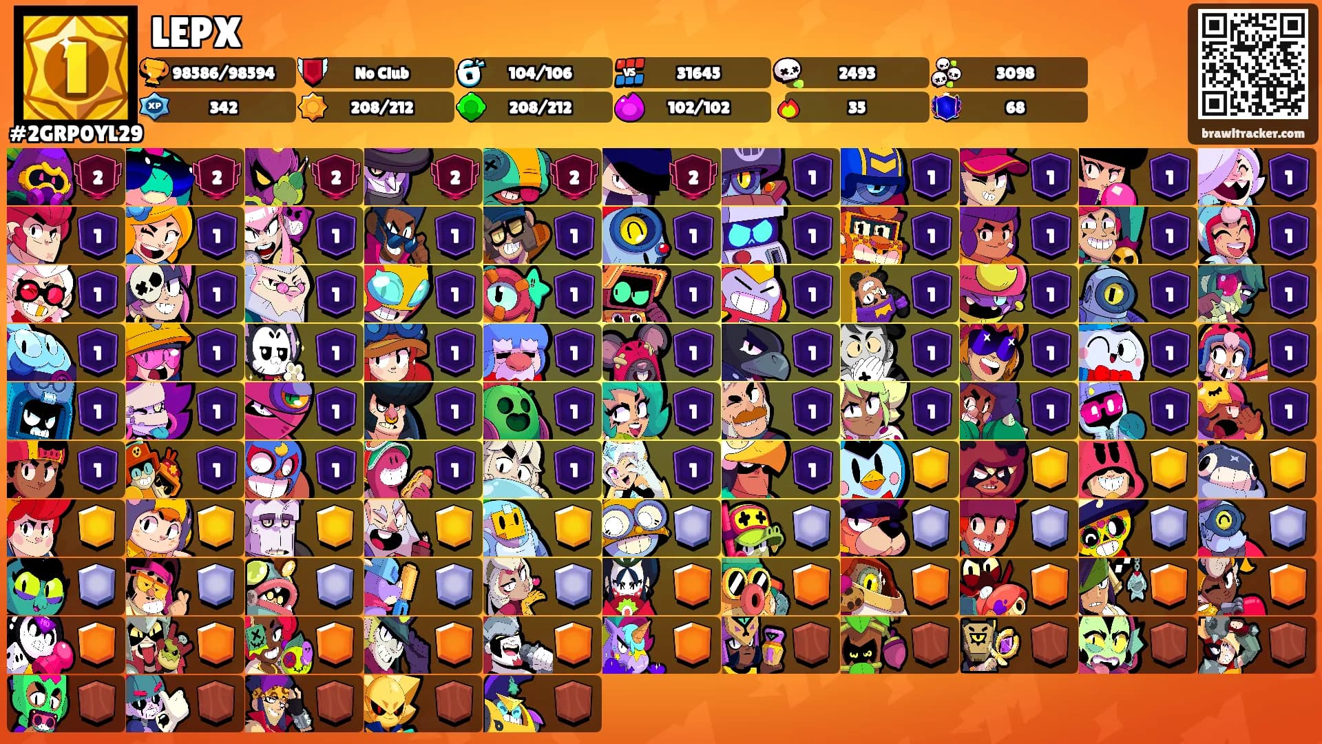 LEPX's Ranks