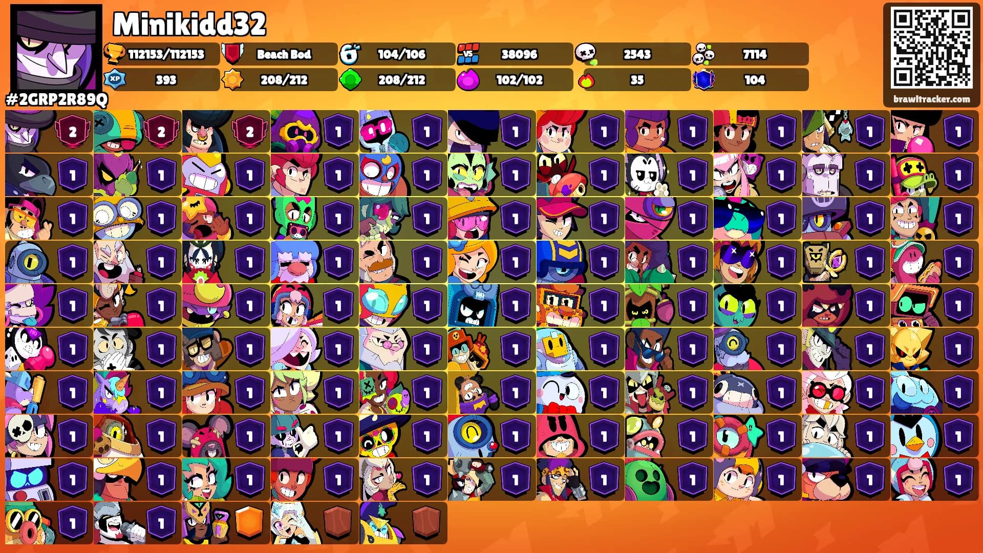 Minikidd32's Ranks