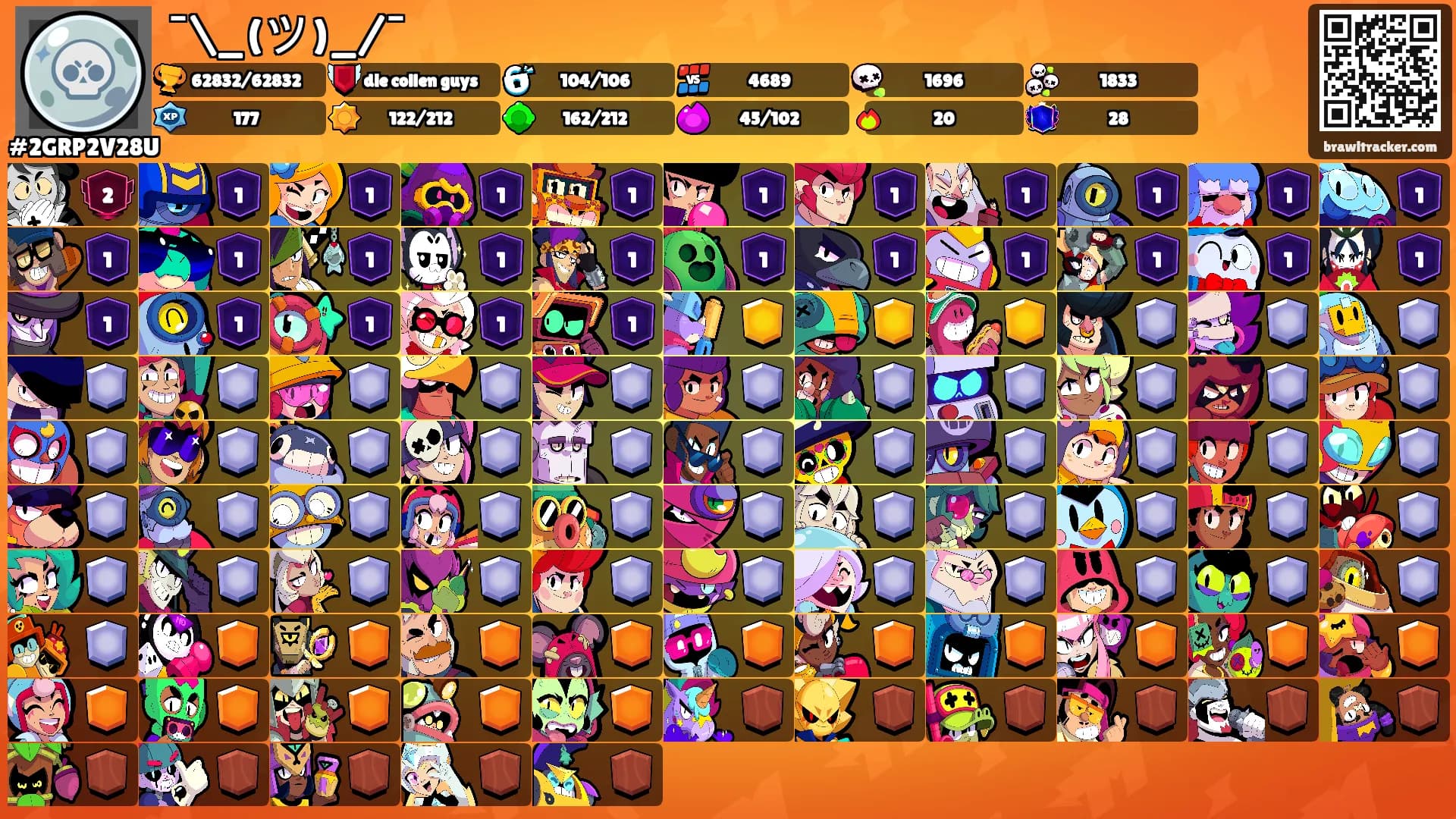 ¯\_(ツ)_/¯'s Ranks
