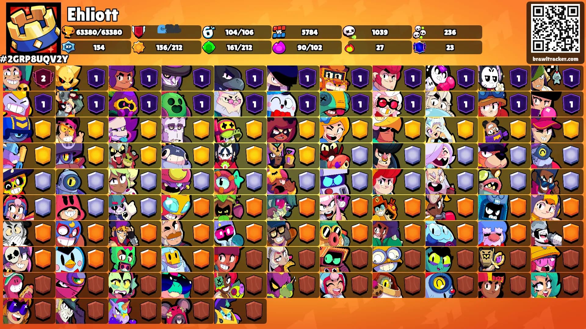 Ehliott's Ranks