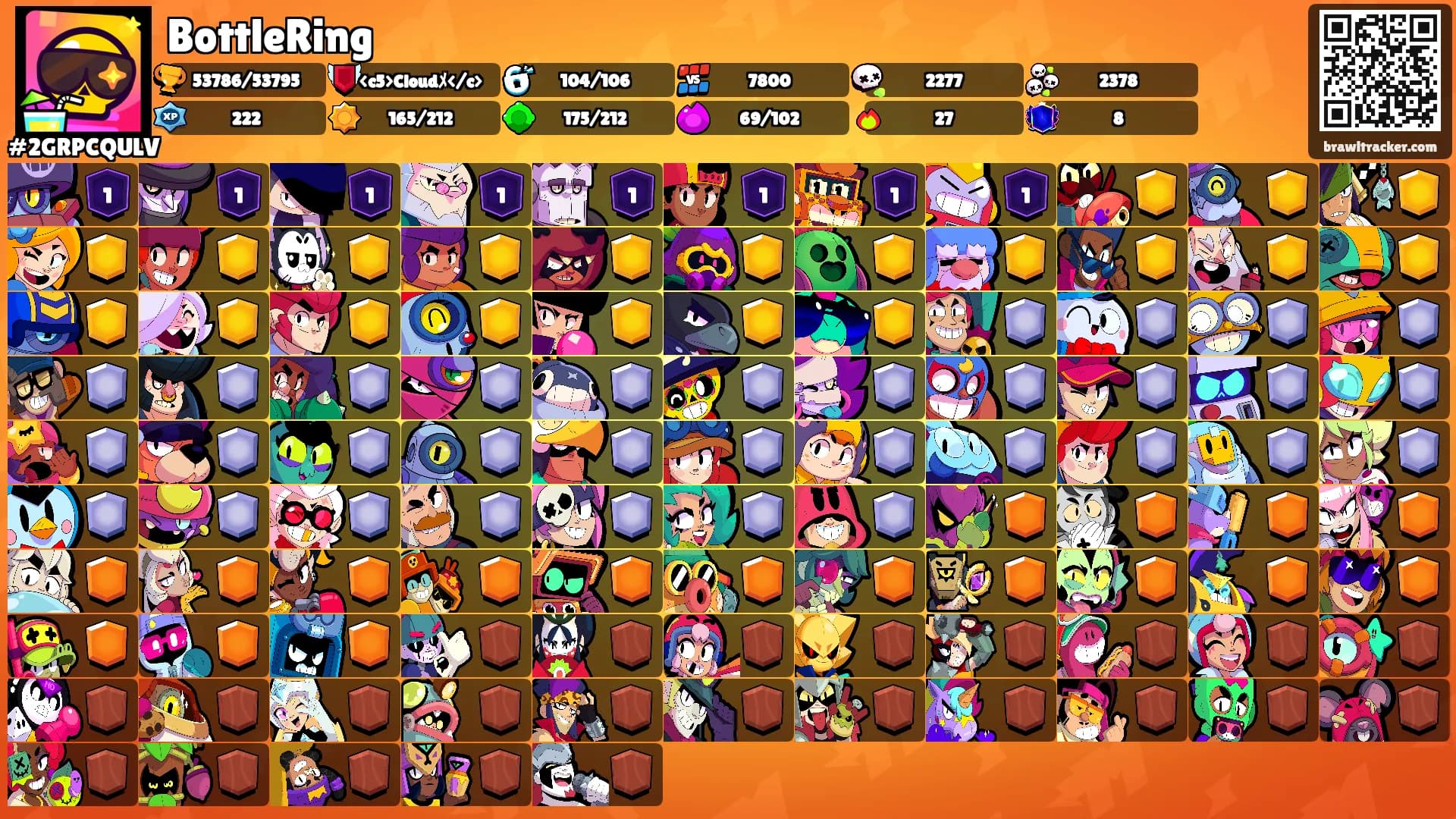 BottleRing's Ranks