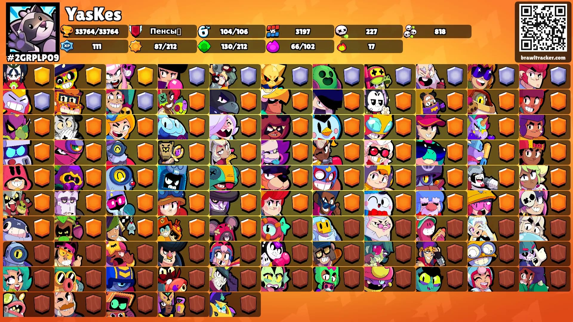YasKes's Ranks